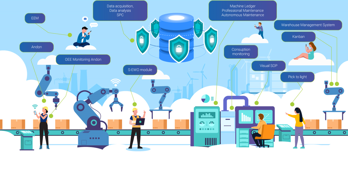 Next, partner per un futuro data driven