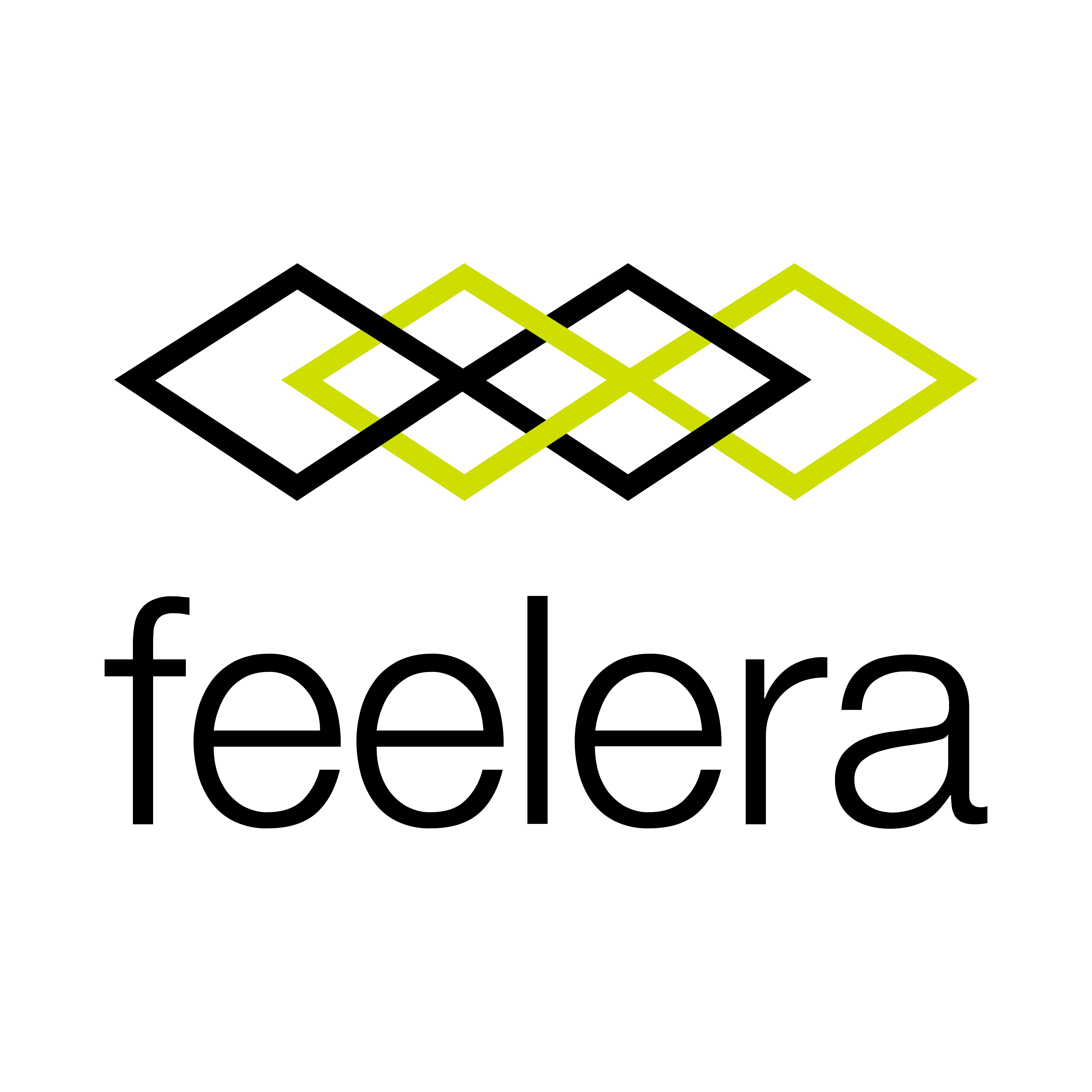Feelera: la piattaforma cloud che trasforma la tracciabilità in comunicazione trasparente.