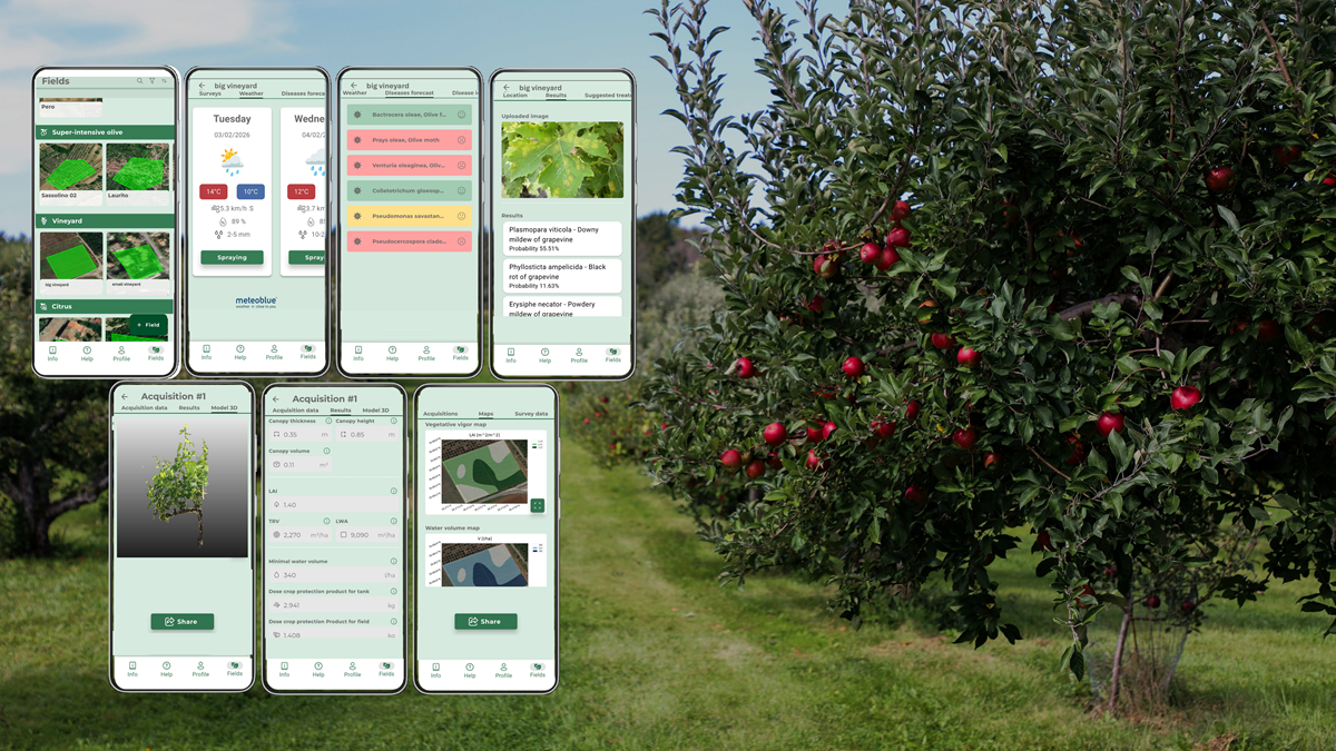 Agrobit a SMAU Milano: l'agricoltura di precisione in uno smartphone