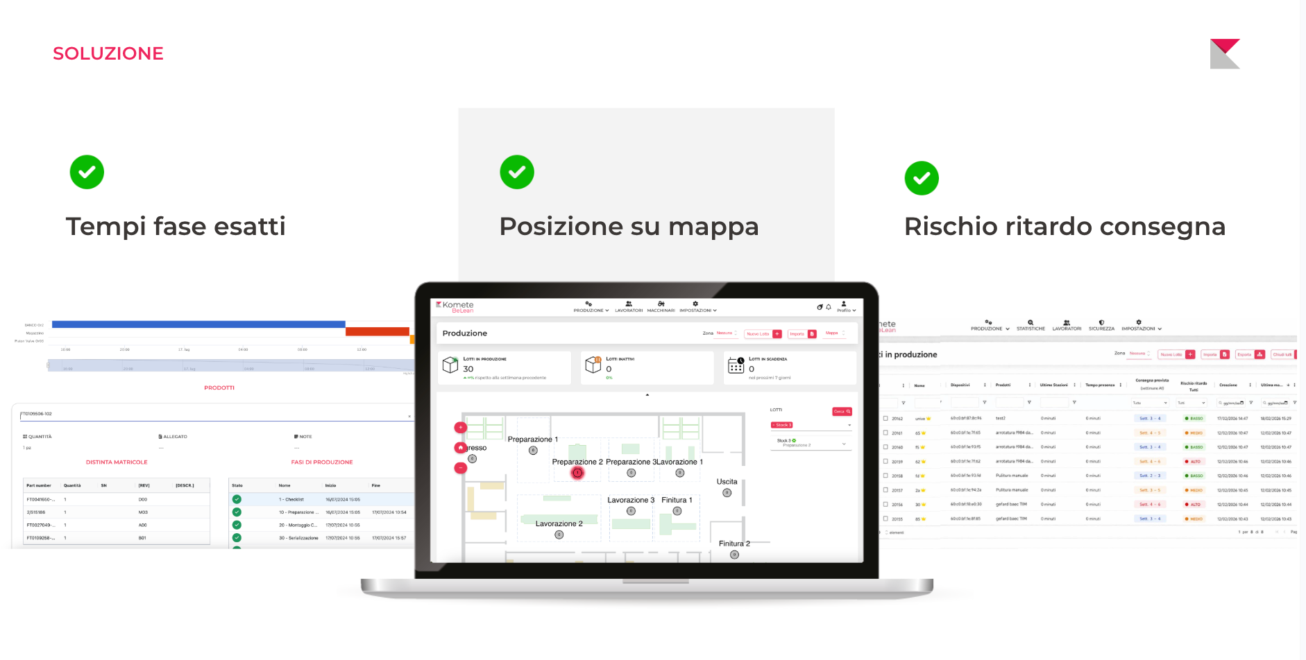 Komete porta a SMAU Milano 2026 tecnologie IoT e AI sviluppate per l’industria, applicabili anche a logistica e altri ambienti complessi