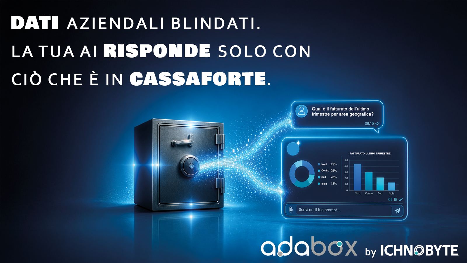 Adabox: la tua AI privata, sicura e specializzata