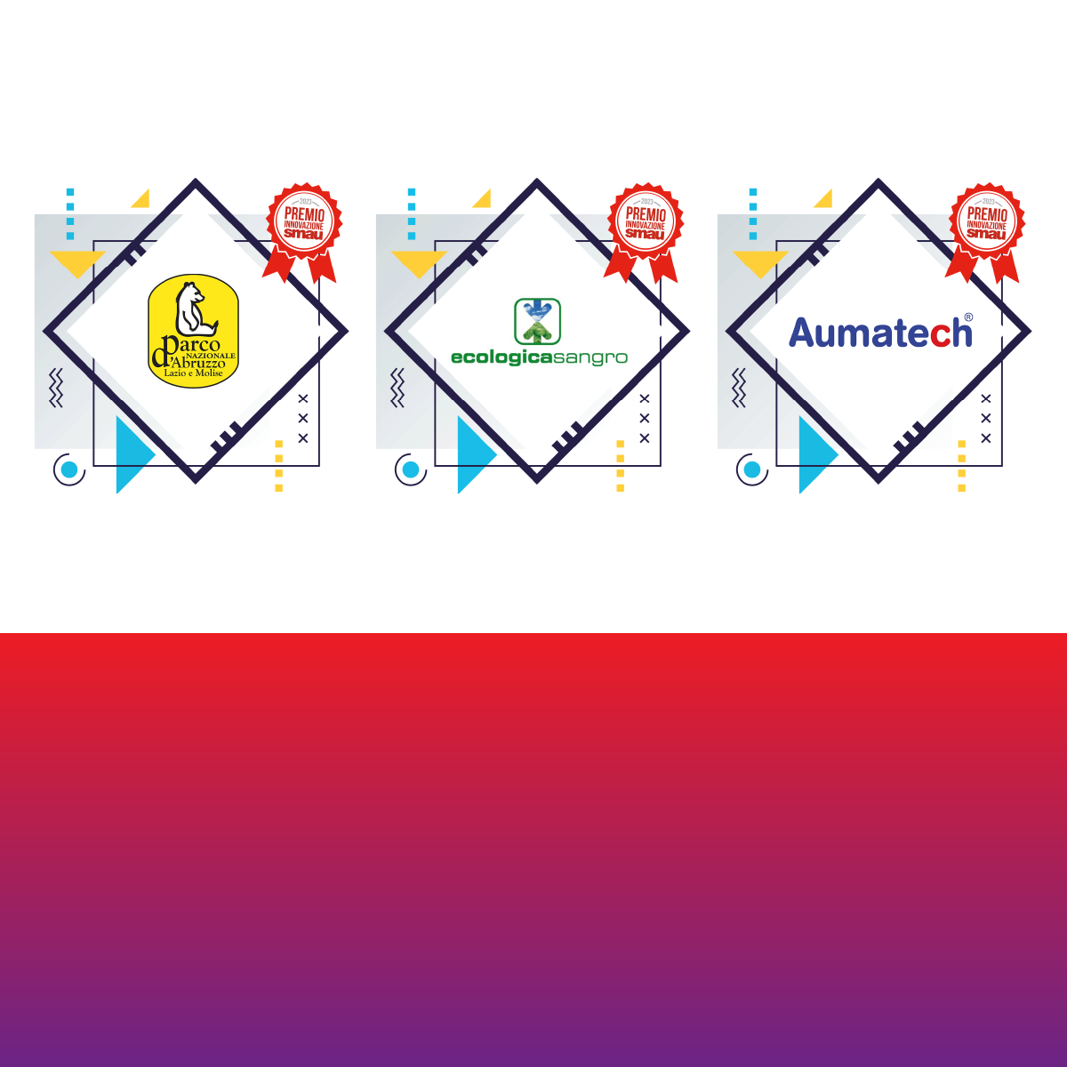 Innovare, questo l'obiettivo! Ispirati alle storie del Premio Innovazione Smau Abruzzo