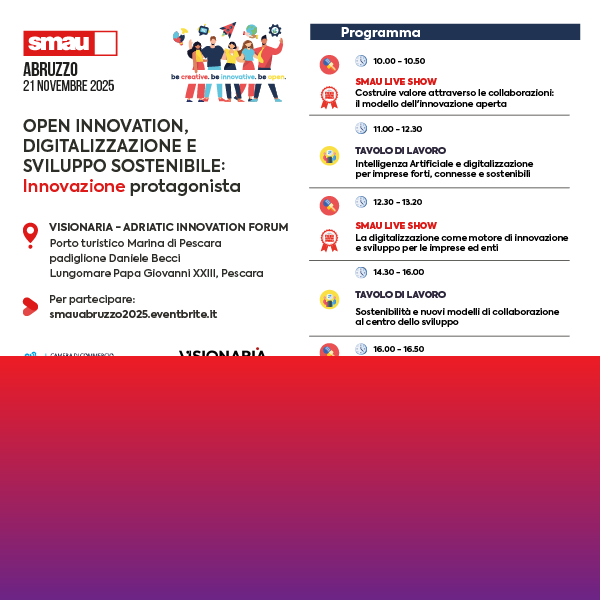 SMAU Abruzzo 2025: Open Innovation, Sostenibilità e Digitalizzazione