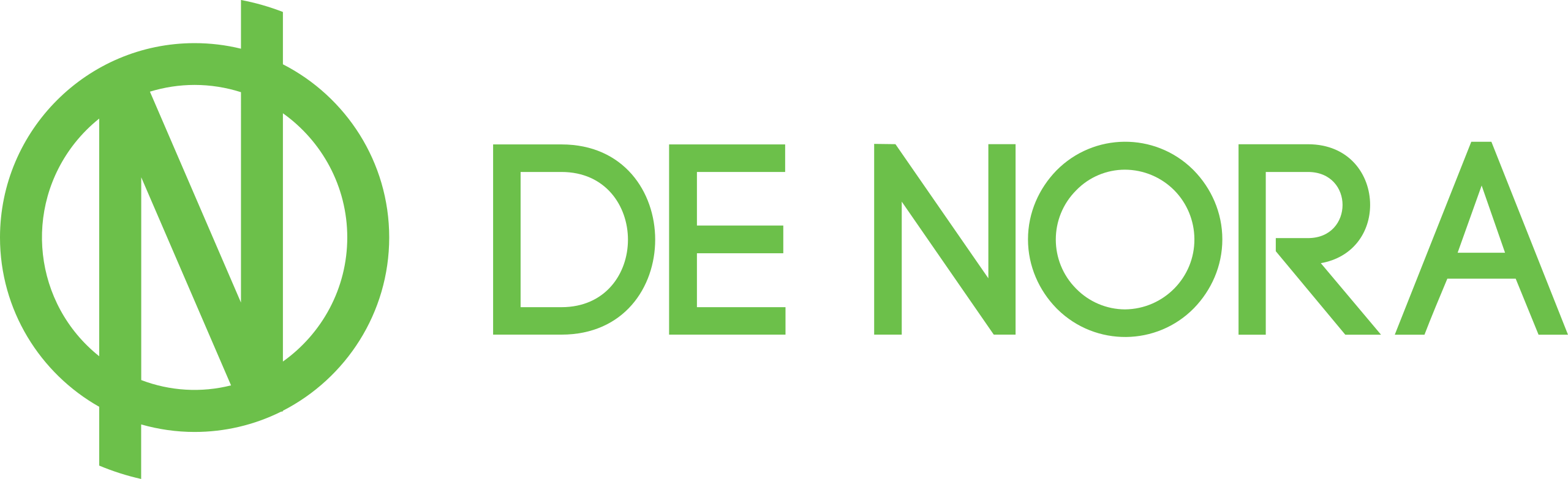 De Nora, il futuro è nelle idee 
