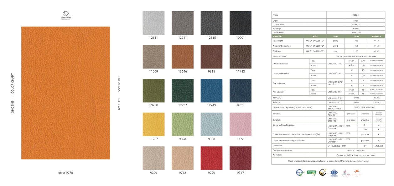 Ohoskin: l'alternativa italiana, sostenibile e vegana alla pelle creata da arance e fichidindia.