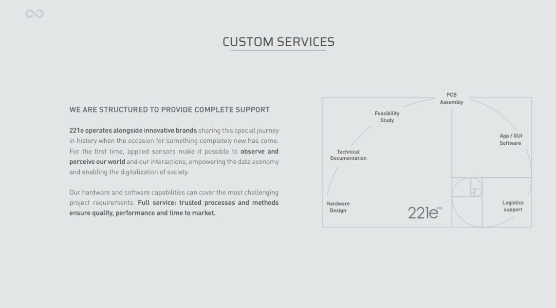 Servizi Custom per Corporate e Startup