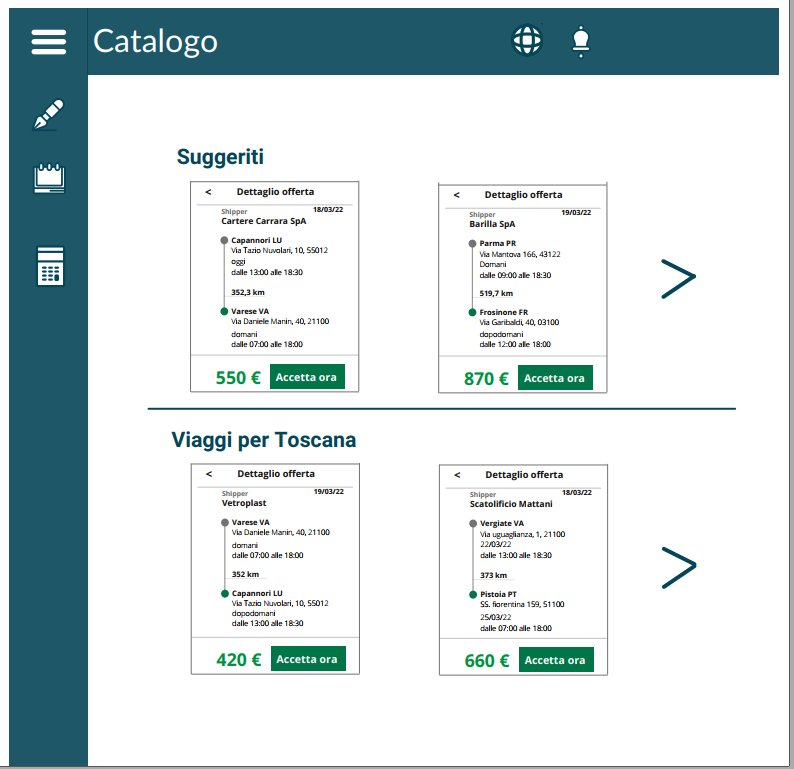 App Carrier: Pianifica i tuoi viaggi con un click