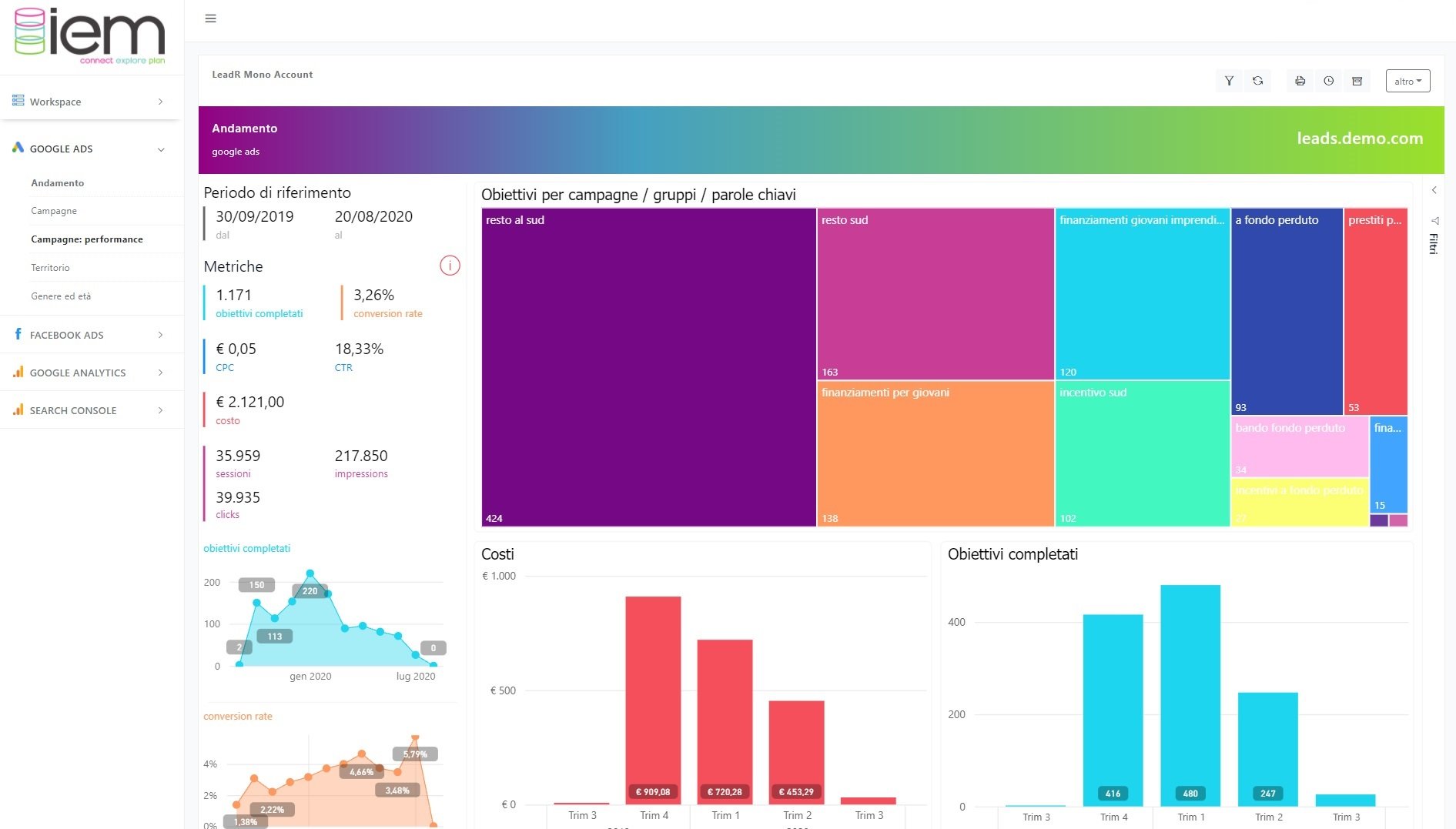 IEM Leadr: Fai lead generation?  IEM Leadr è la soluzione che fa per te!