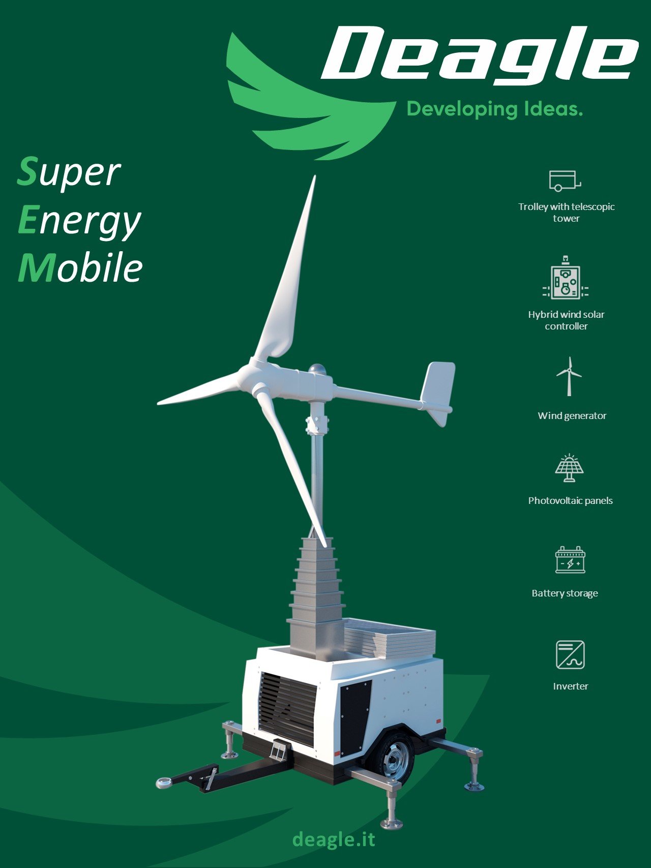 SEM: Super Energy Mobile