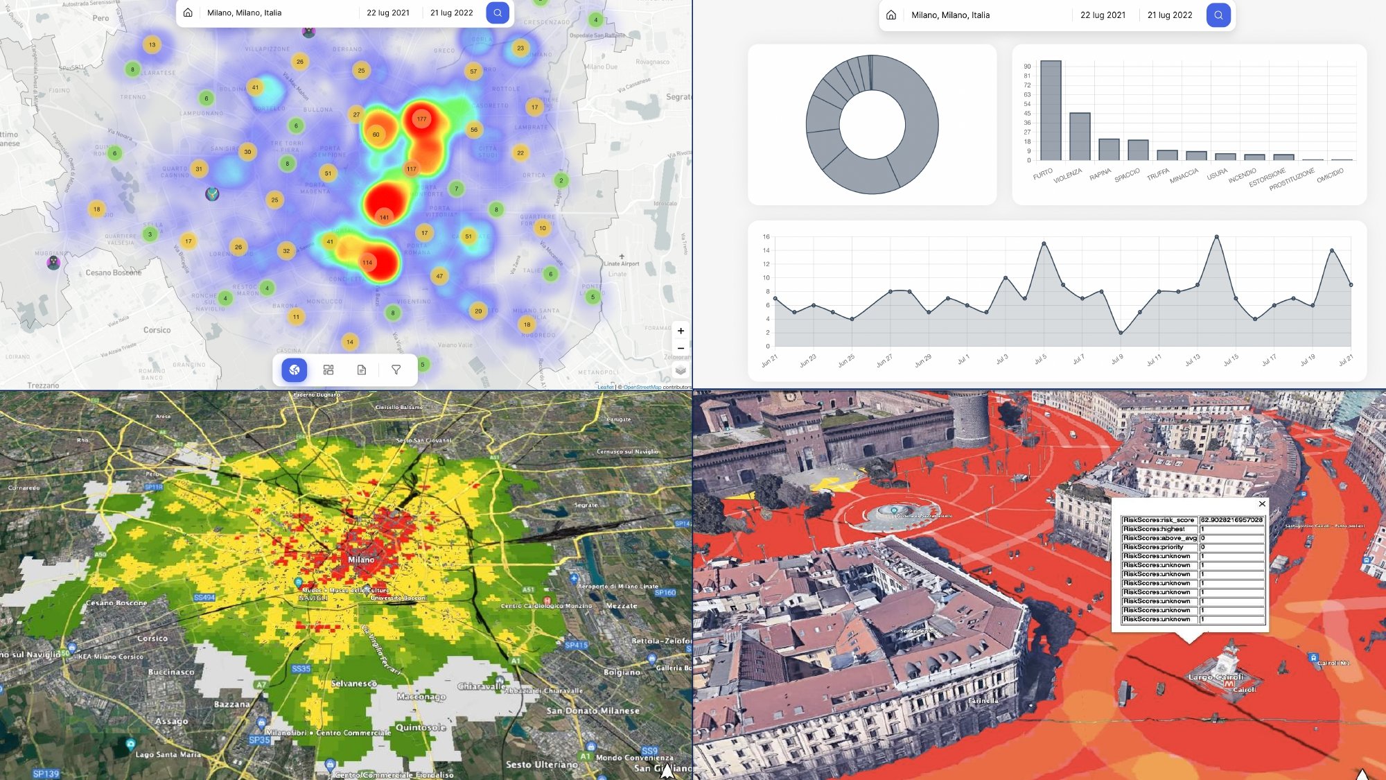 SaaS tool Mine Crime