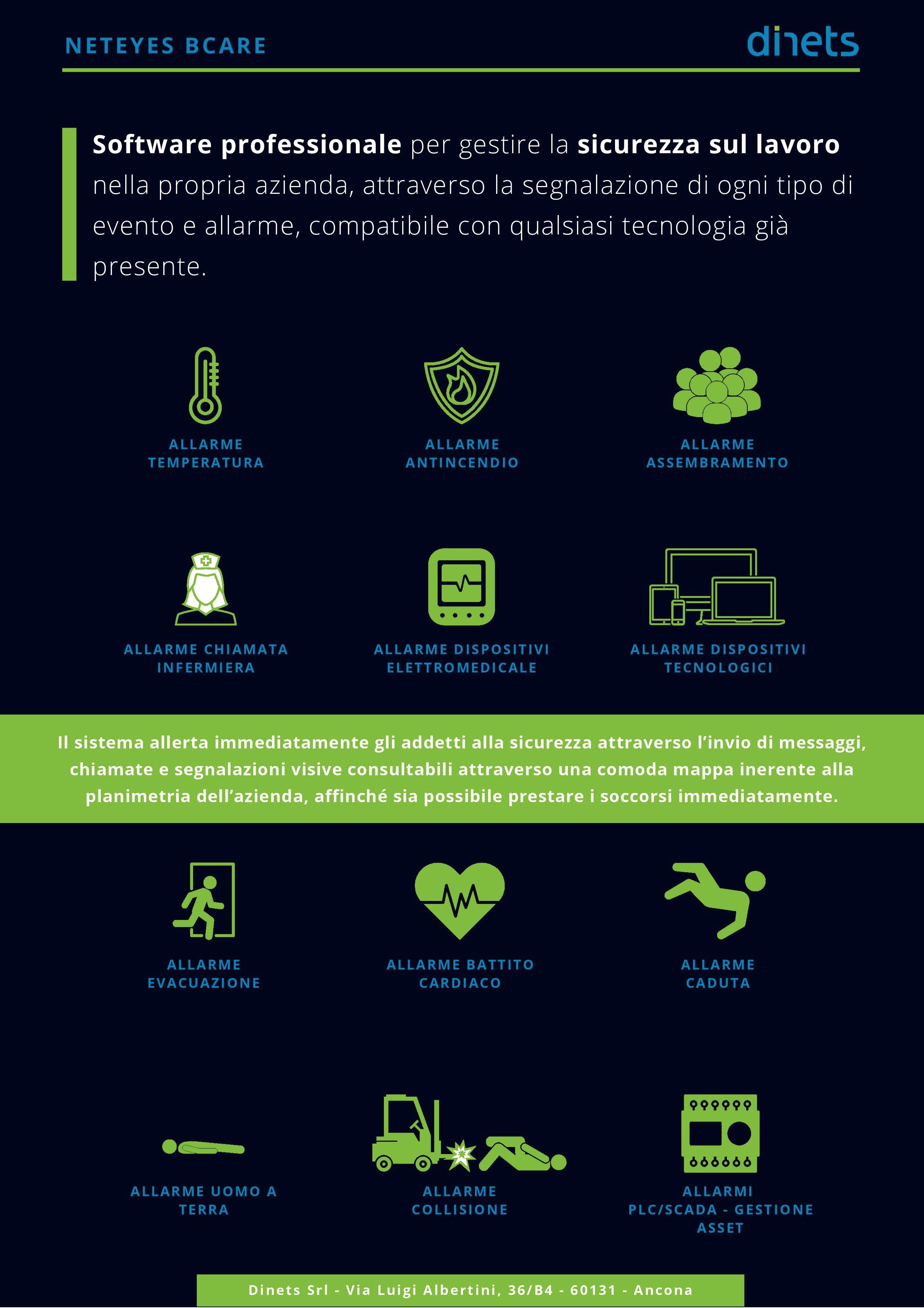 Neteyes-BCare: soluzione tecnologica per la sicurezza sul lavoro.