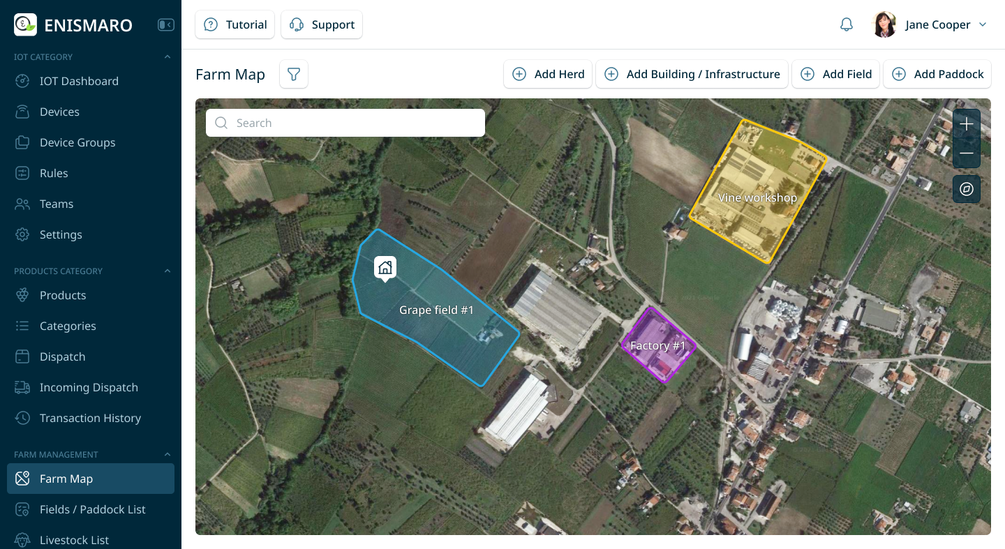 Farm Management