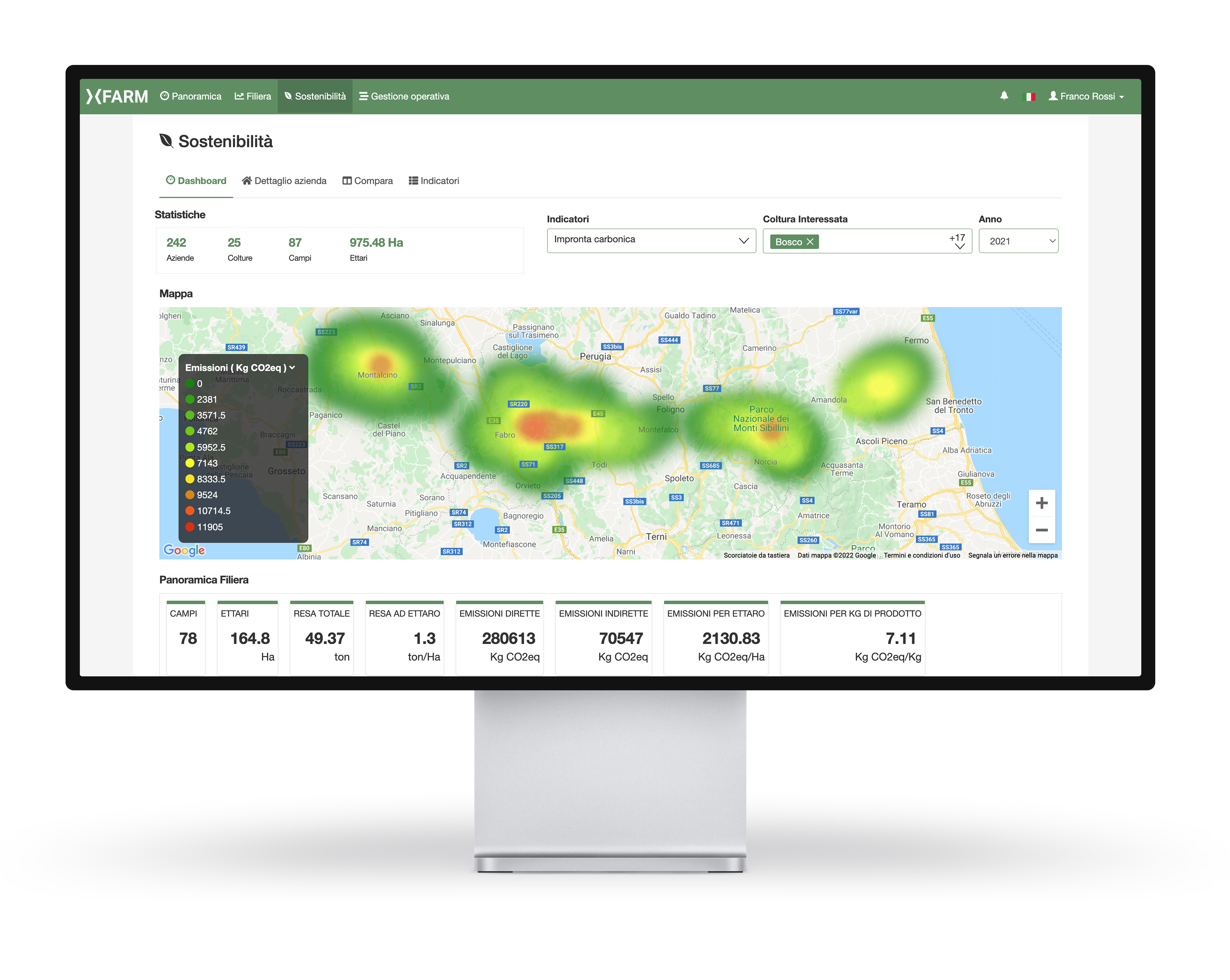 xFarm Analytics