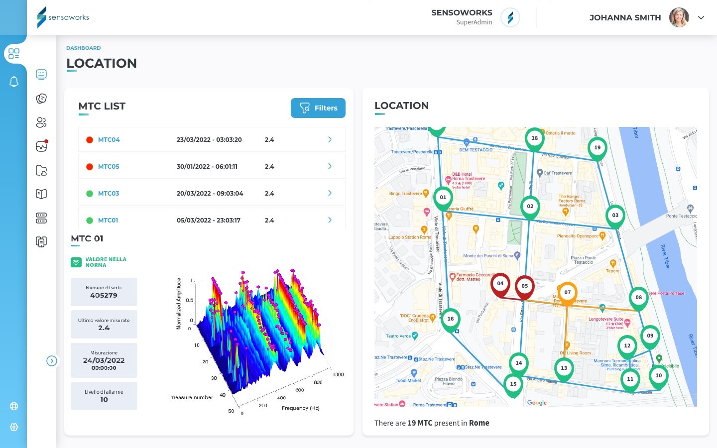 Sensoworks IIoT Platform: Identificazione perdite idriche