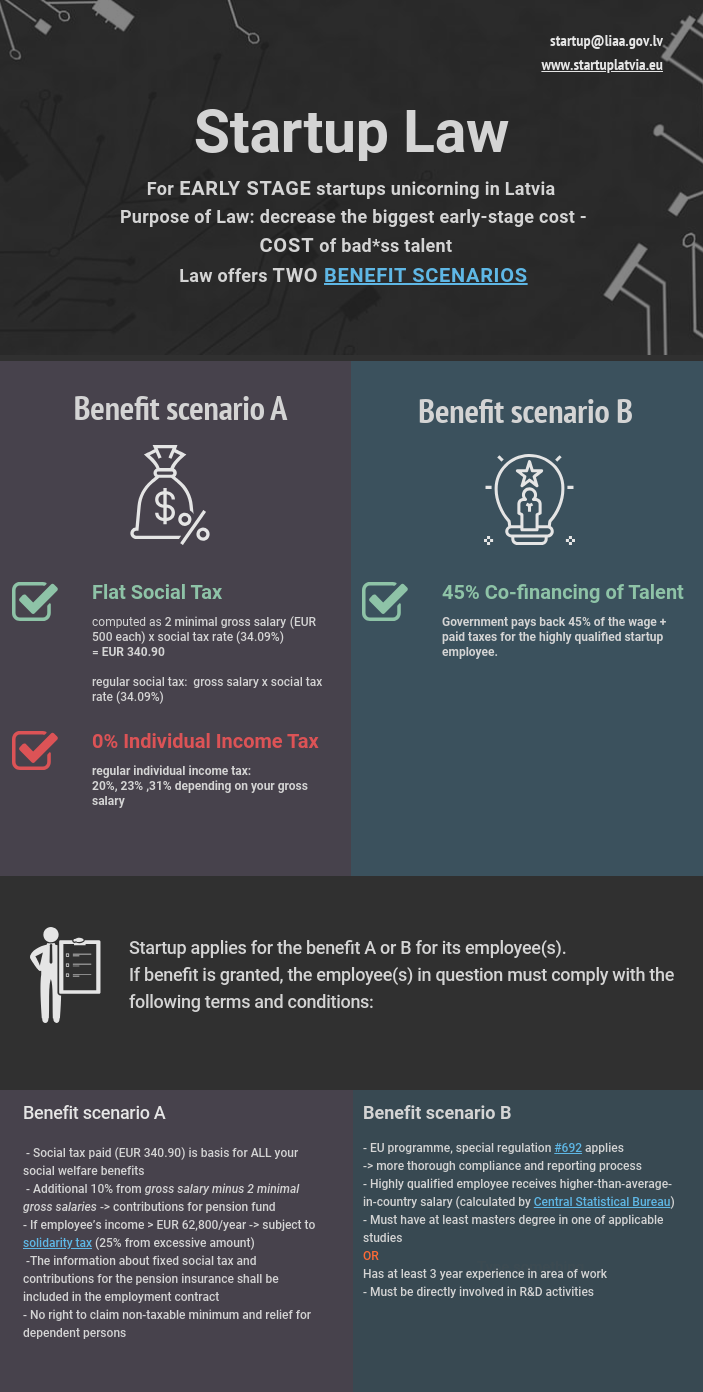 STARTUP LAW BENEFITS