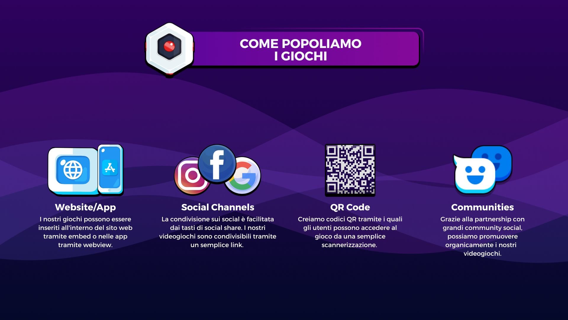 Come popoliamo i giochi