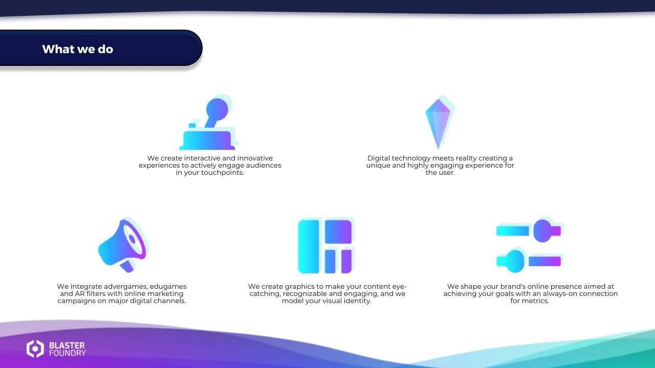 Why choose ad advergame?