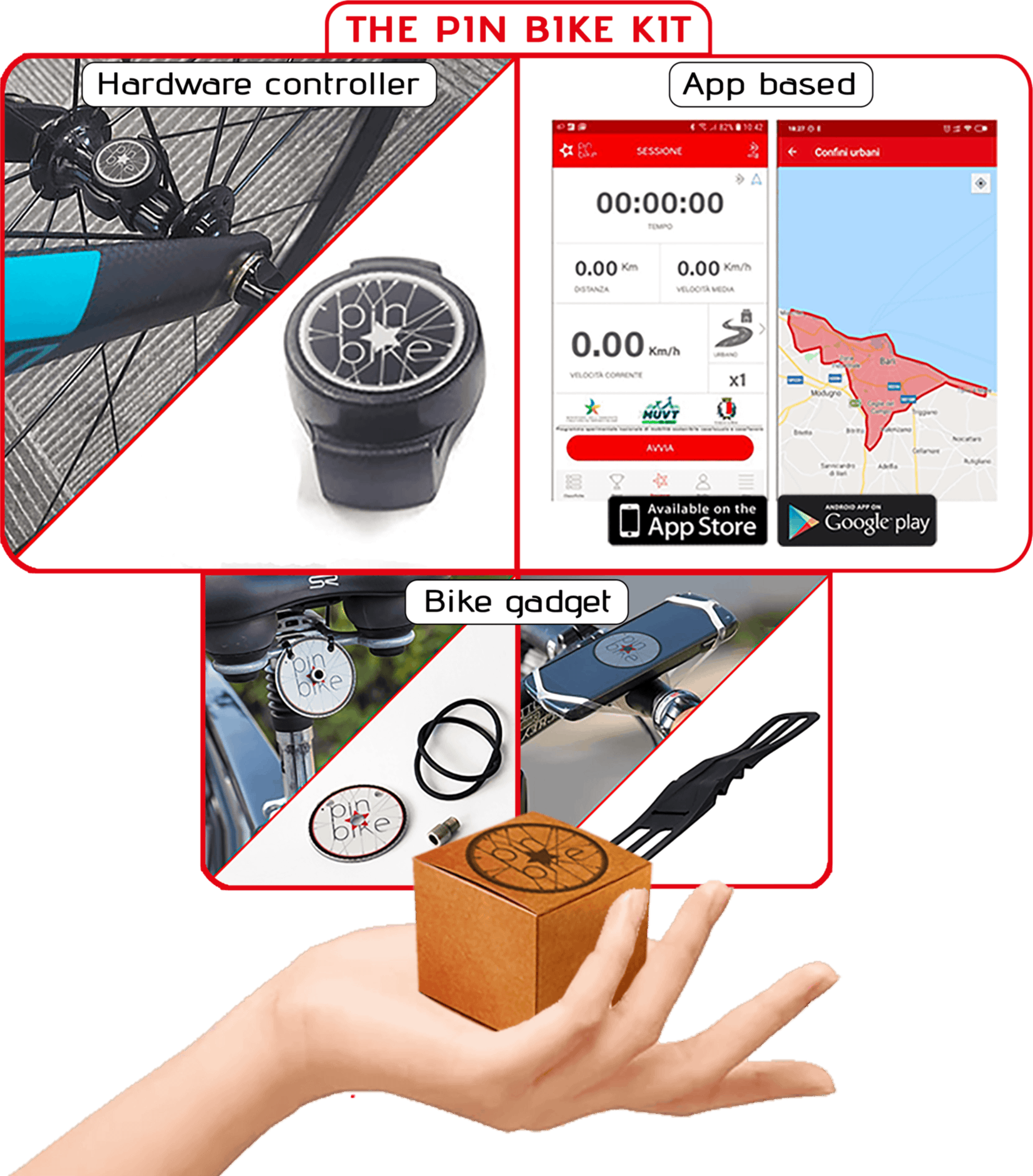 Pin Bike - La Smart City per il rilascio di incentivi certificati al bike to work che promuovono il commercio di prossimità