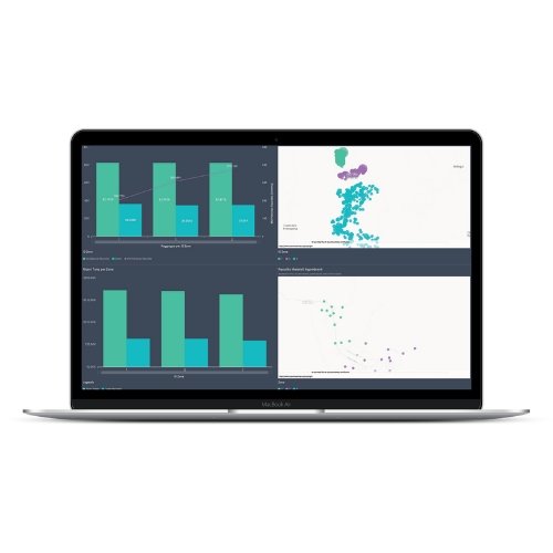 BeTARIP - make Pay As You Throw easy and effective