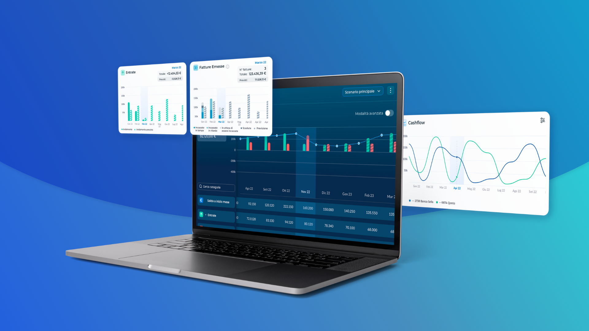 EasyPol Business: a boost to financial management for better decision-making