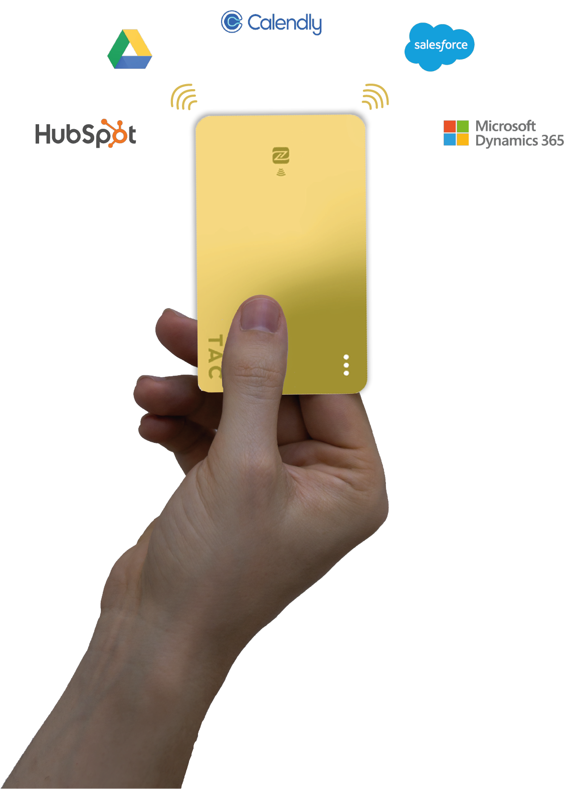 TAC - Touch and Contact