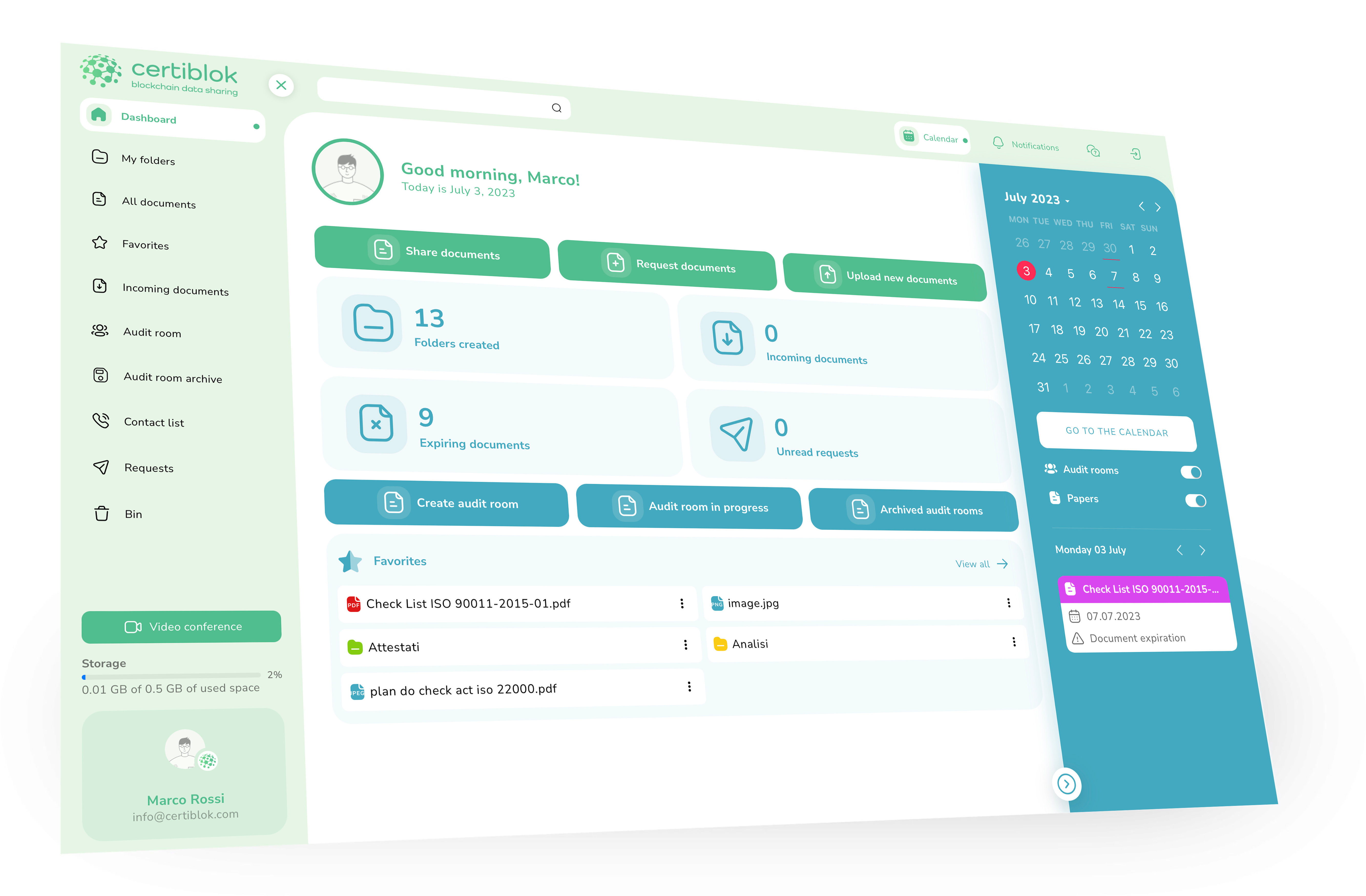 Certiblok Blockchain data sharing