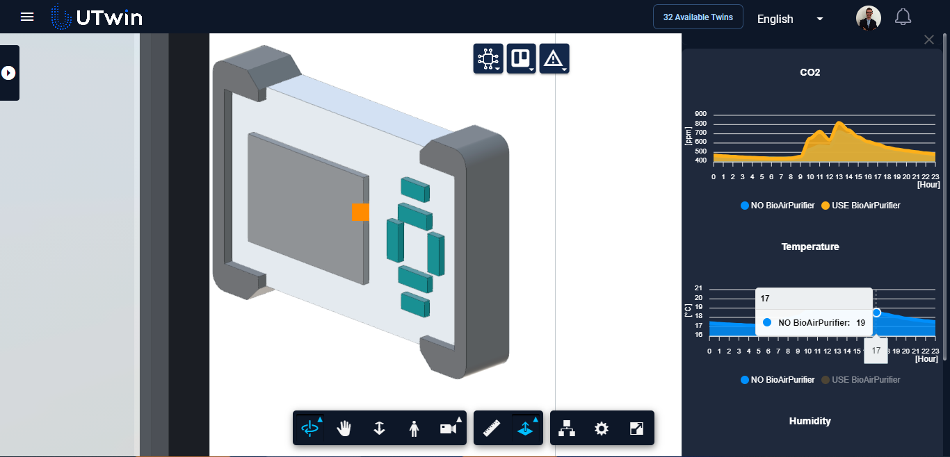 UTwin empowers buildings data through Digital Twins