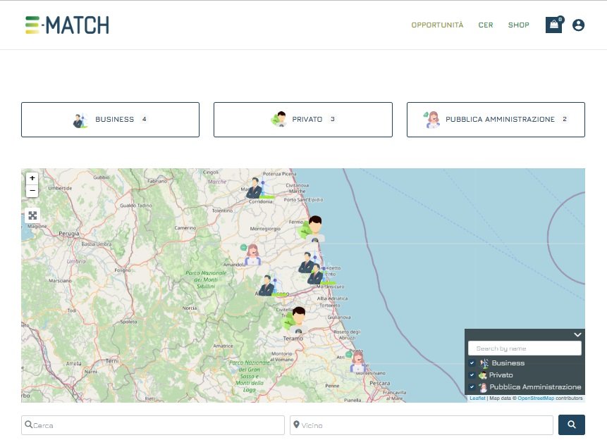 E-MATCH: Digital Energy Community Hub