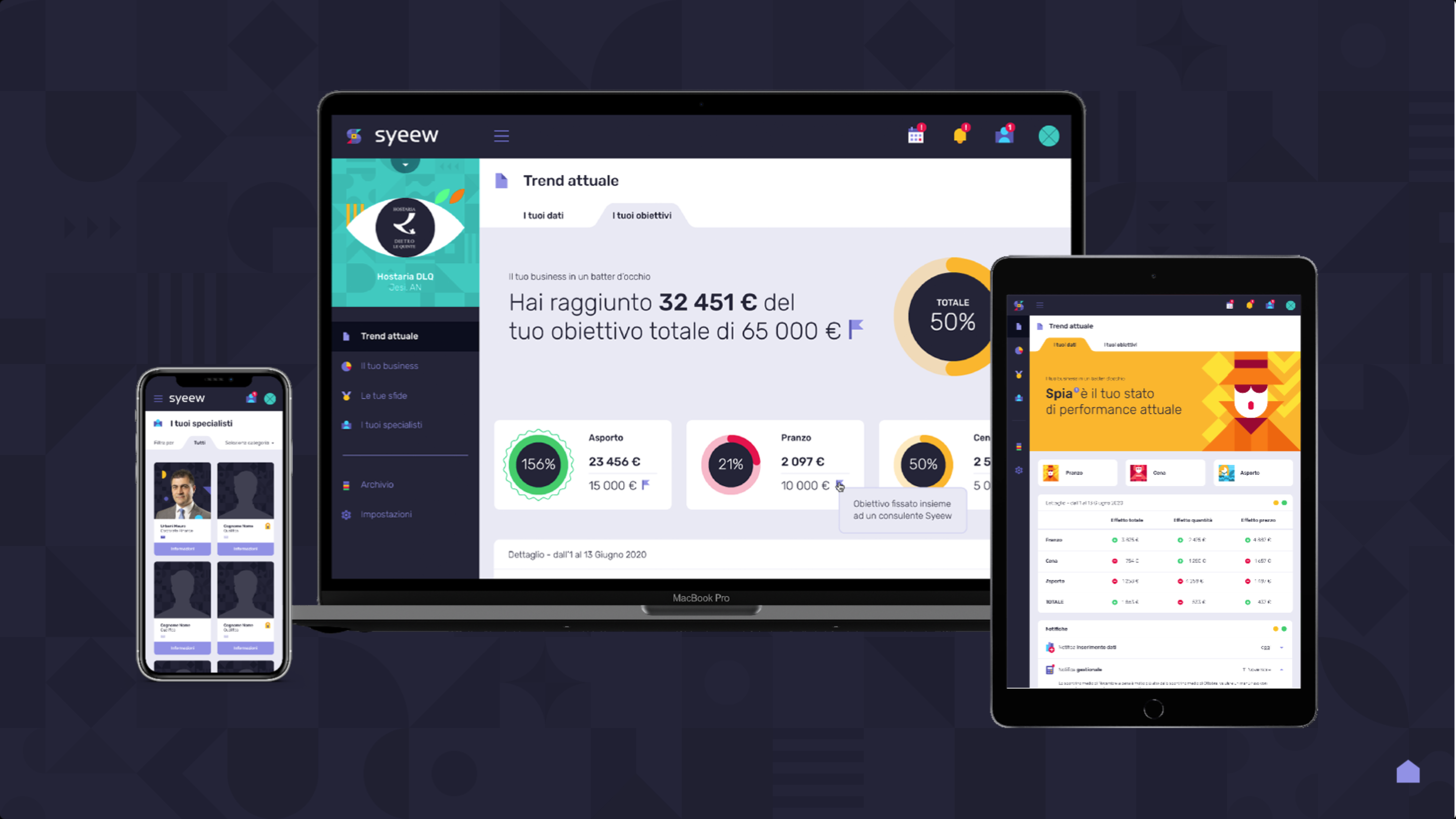 SYEEW - YOUR BUSINESS IN A BLINK