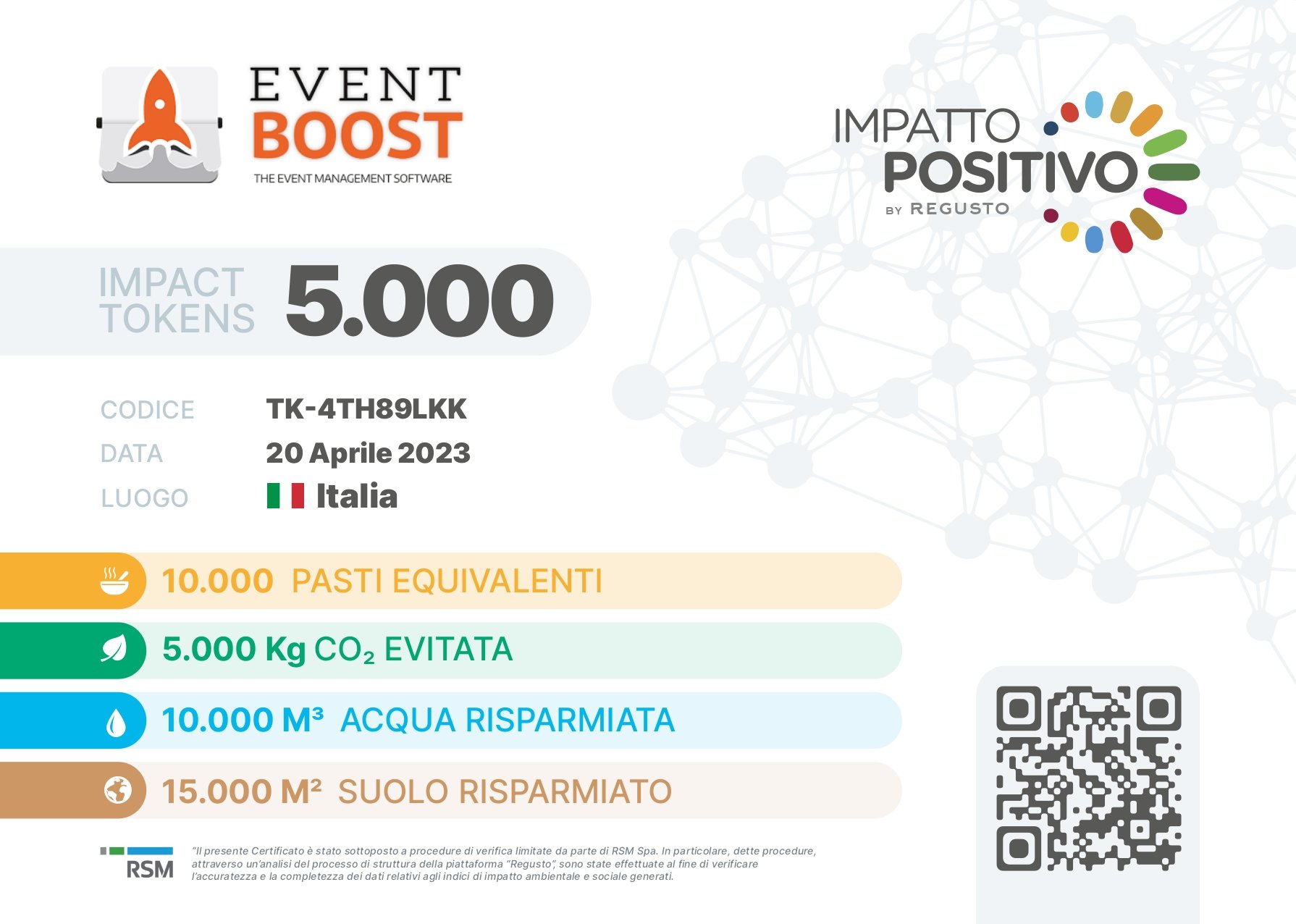 SERVIZIO/PRODOTTO A IMPATTO POSITIVO