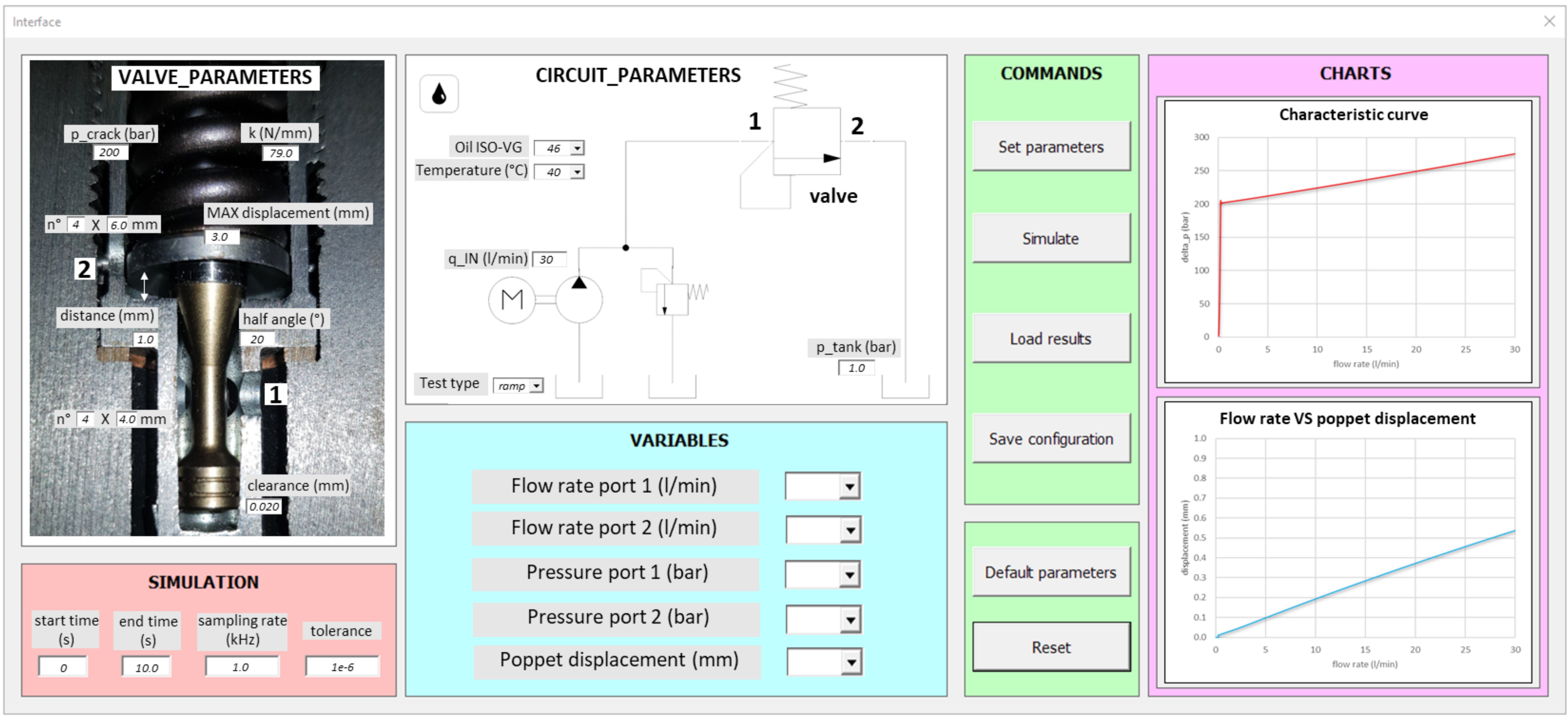 Servizi di SmartFluidPower