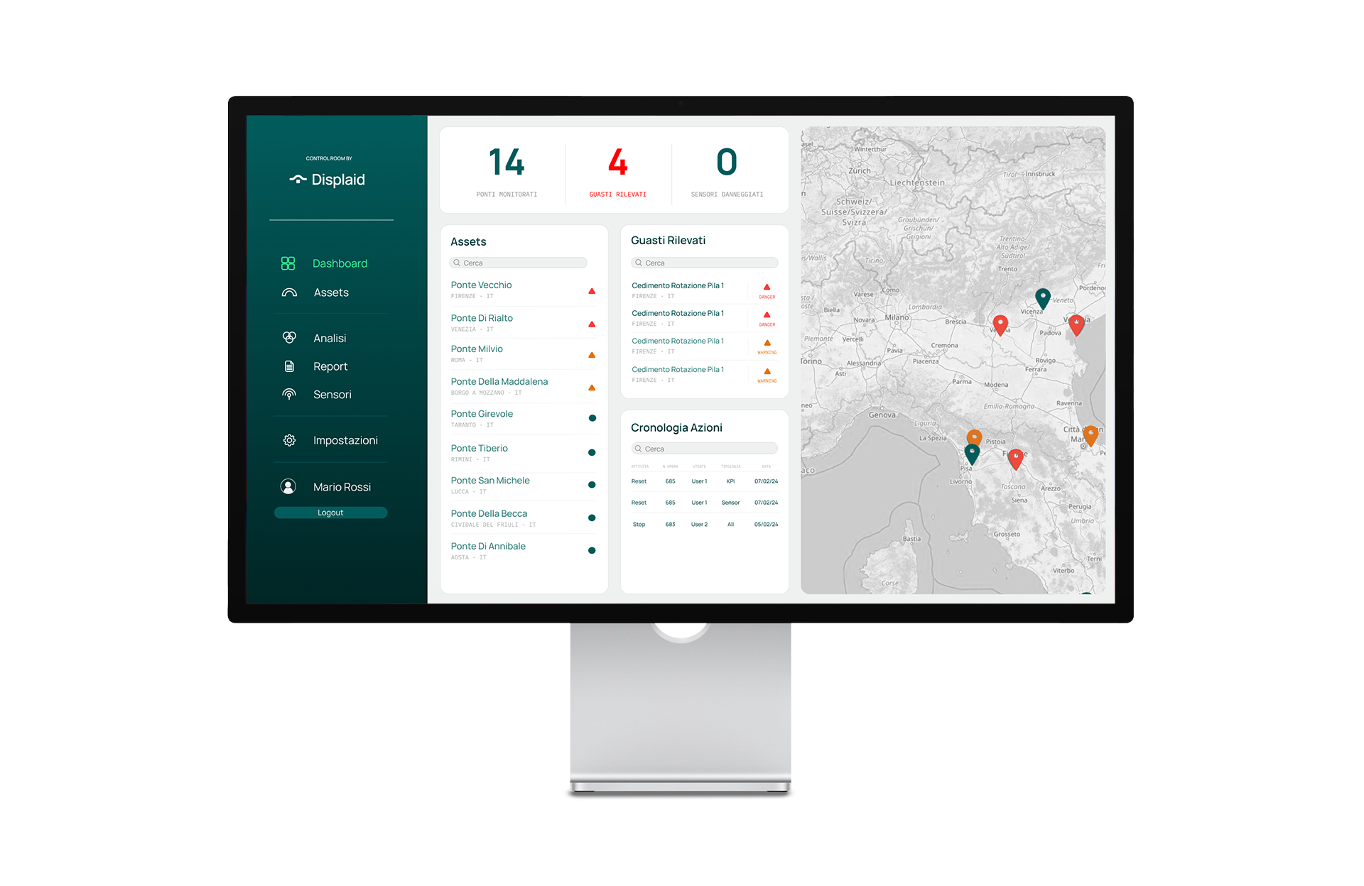 Monitoring as a service
