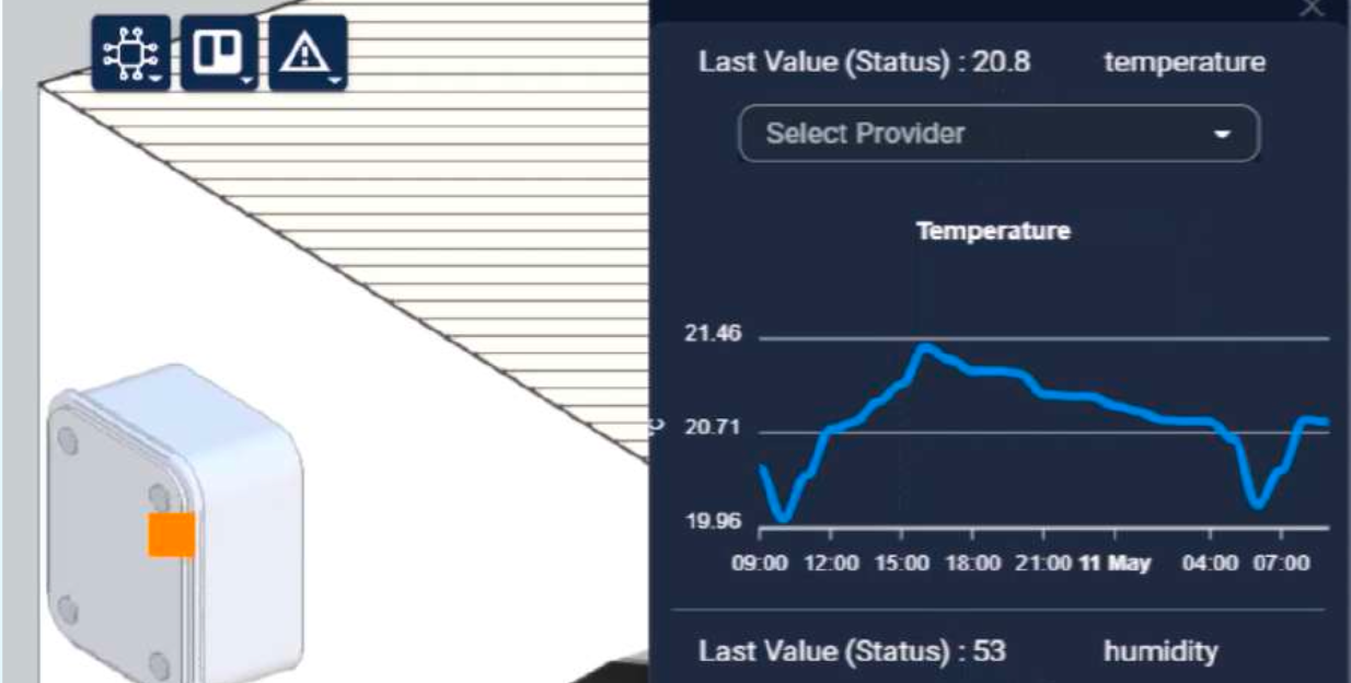 UTwin is a digital-twin based software supporting building owners to empower their buildings data