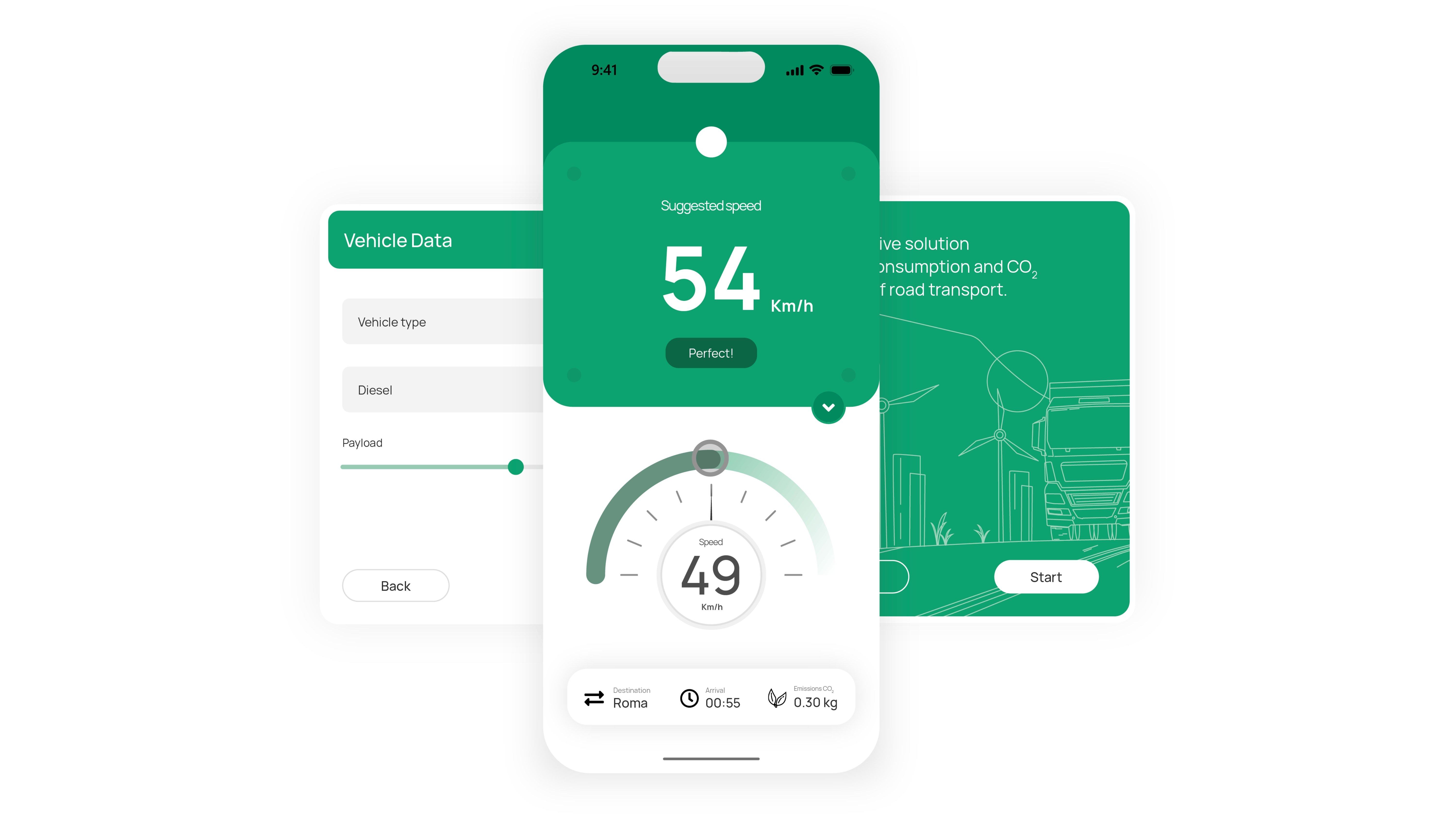 The green tech solution for sustainable mobility