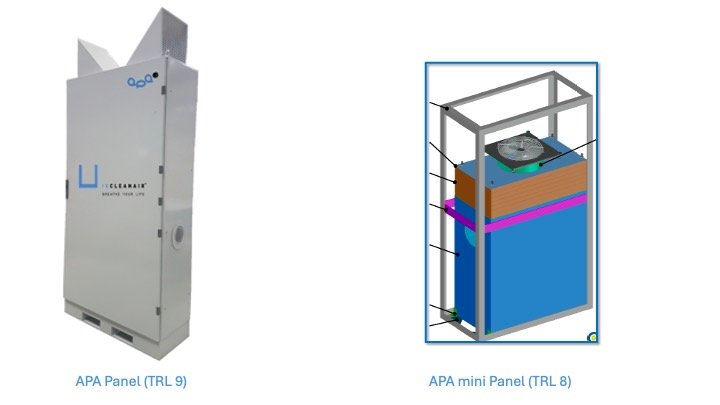 APA – Air Pollution Abatement: patented and certified groundbreaking carbon and air pollution collector solutions
