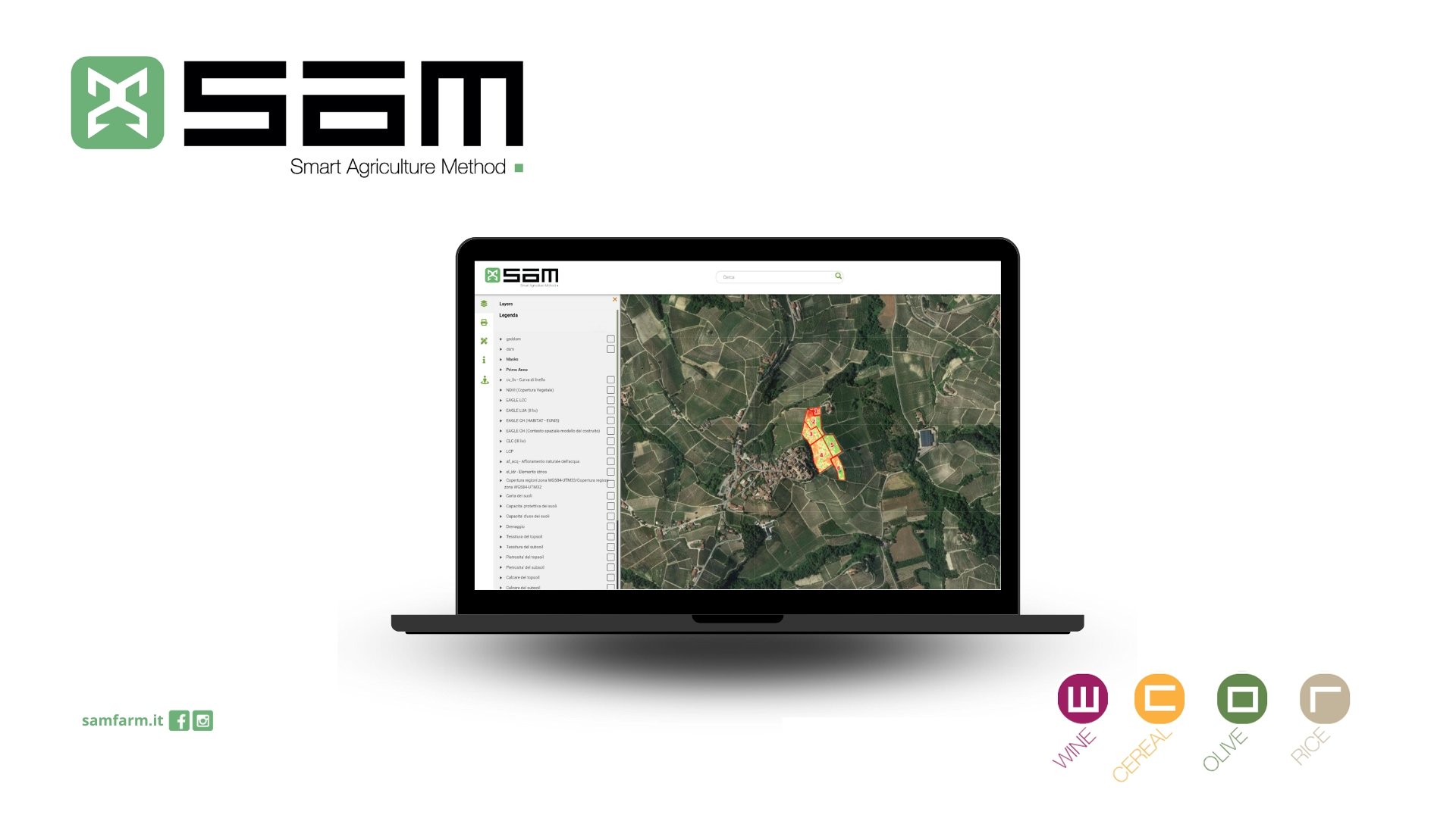 SAMFARM Platform