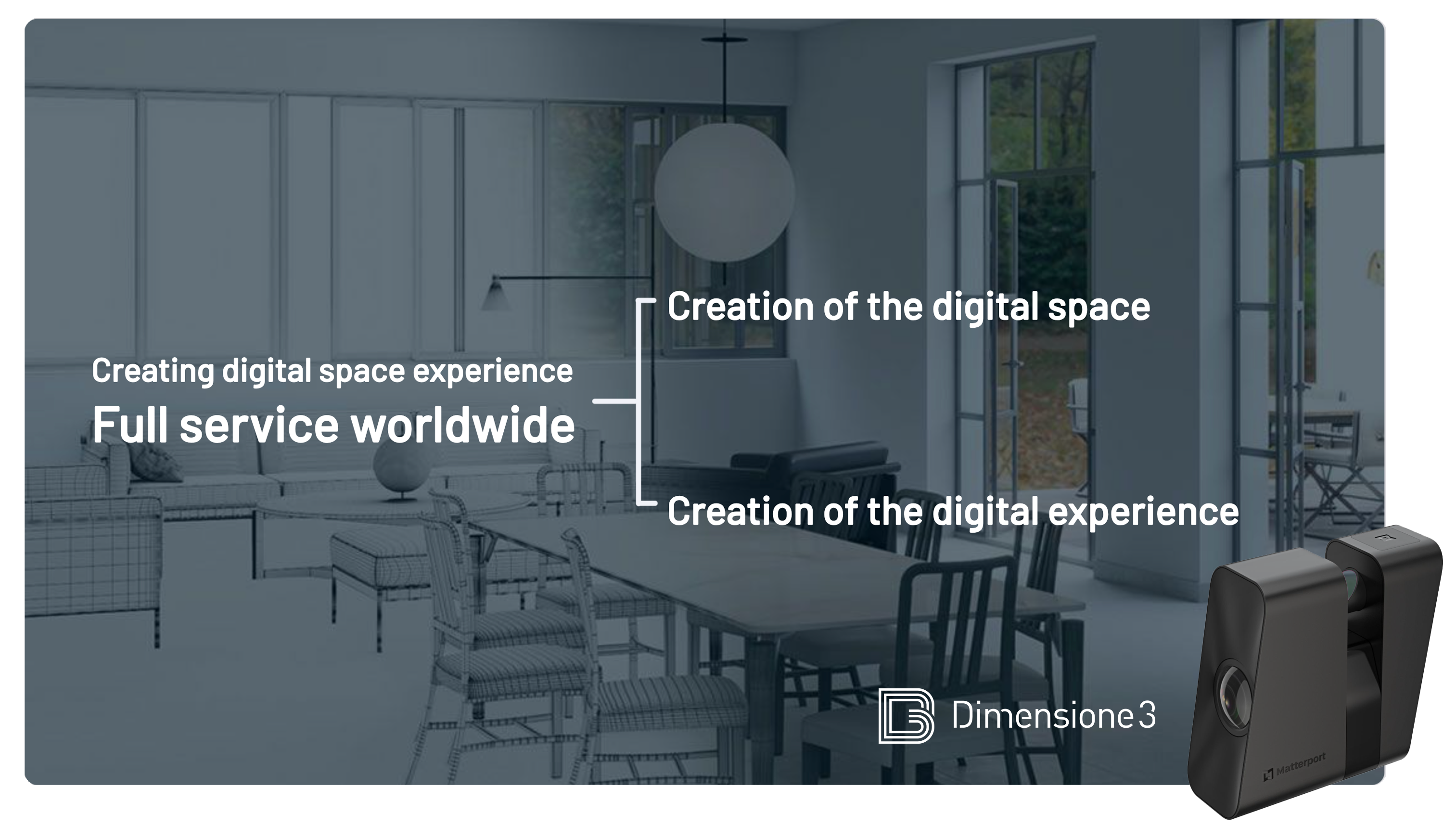 Creating digital space experience - Full service worldwide