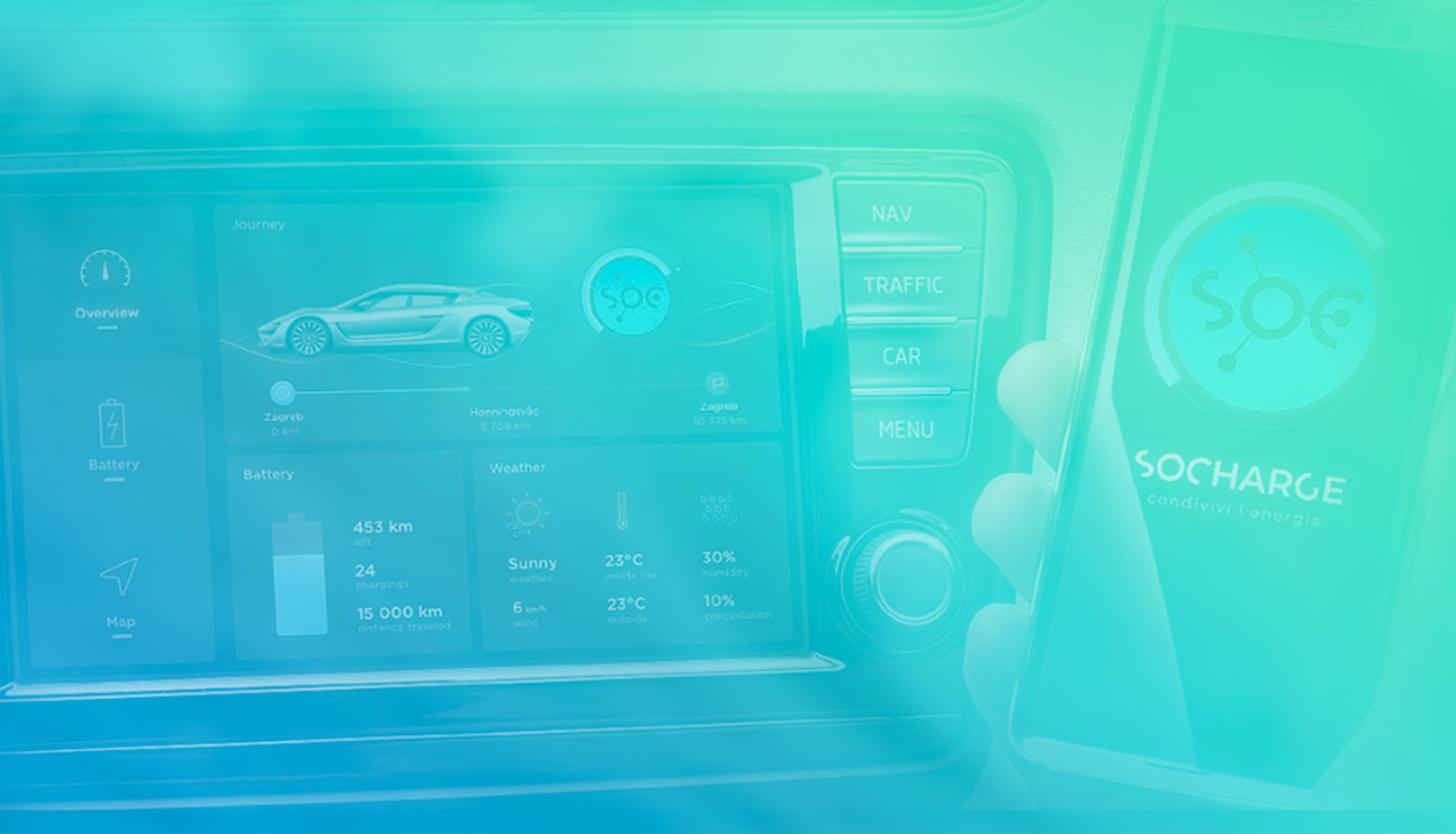 SoCharge | La prima piattaforma digitale di social charging