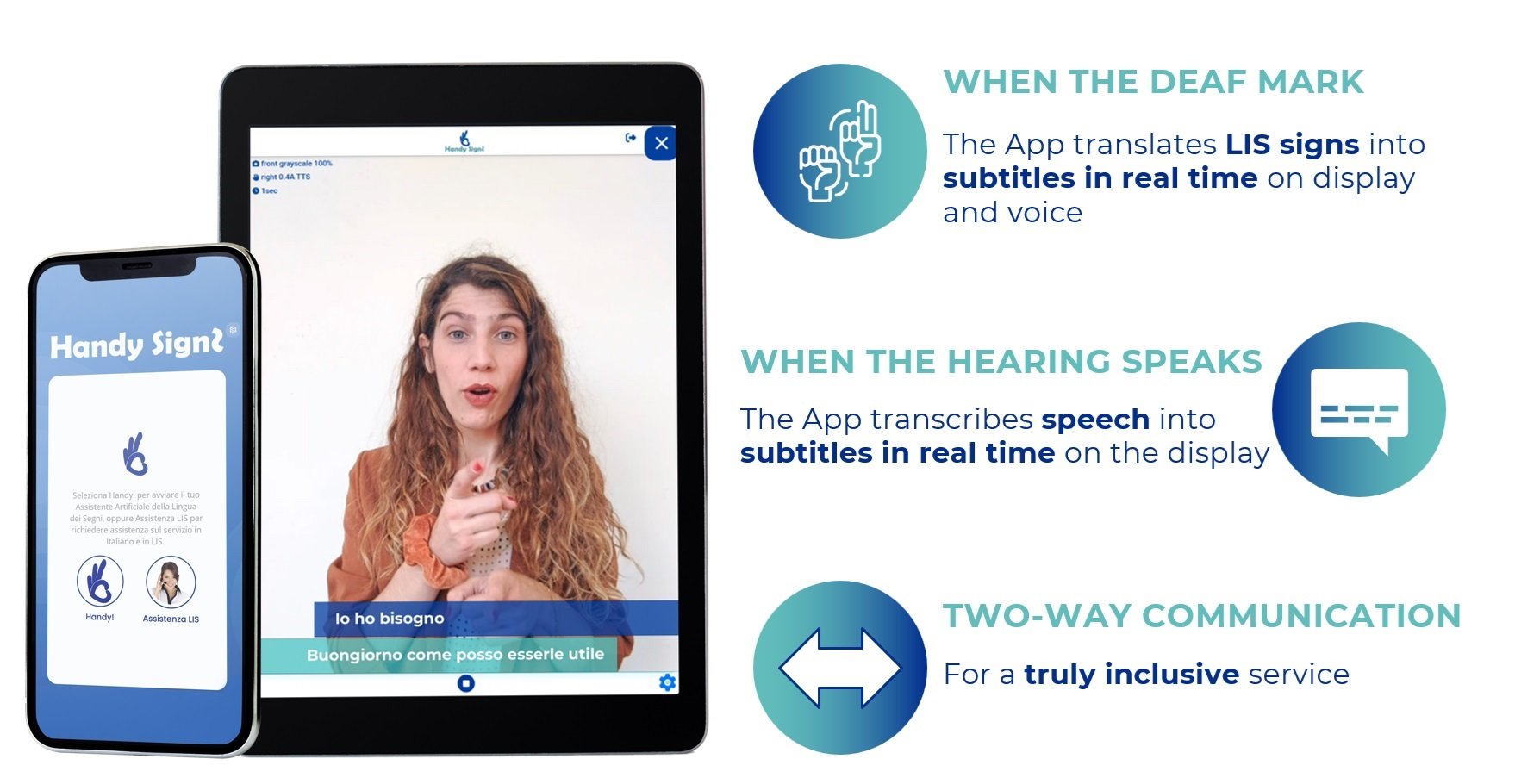 Handy Signs: SaaS service for LIS communication assistance with Basic and Premium profiles