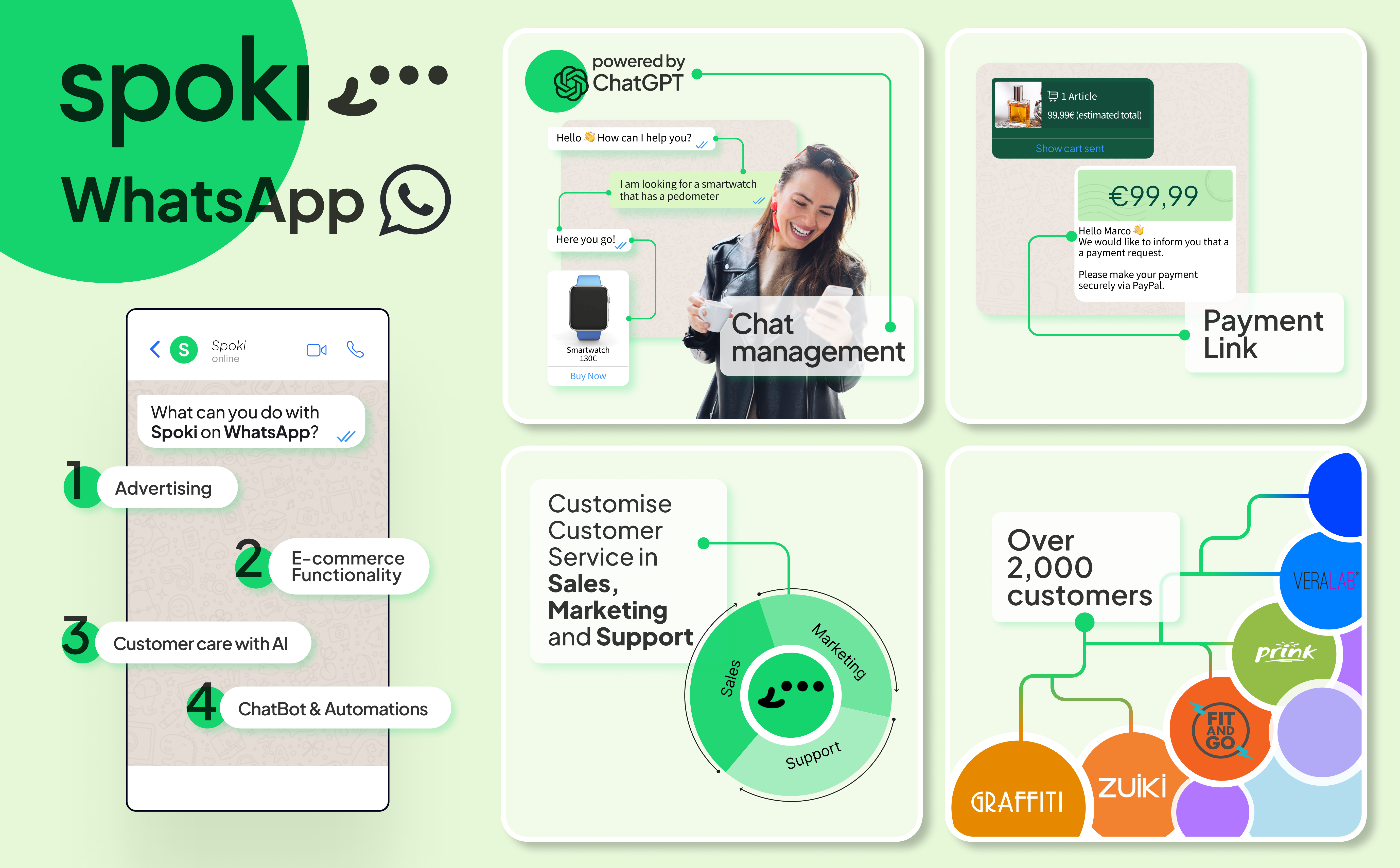 Spoki: The Conversational Marketing Platform that Revolutionizes Business on WhatsApp
