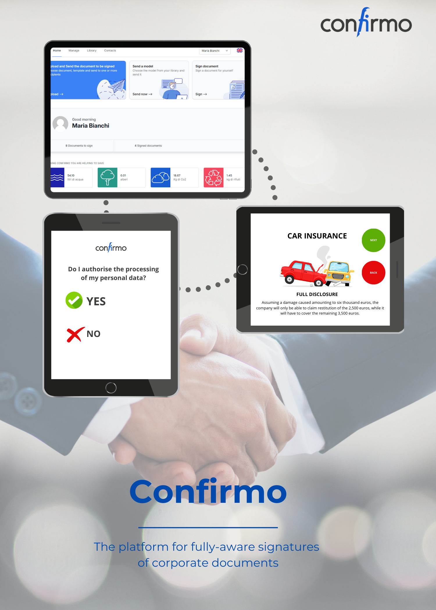 The platform for fully-aware signatures of corporate documents