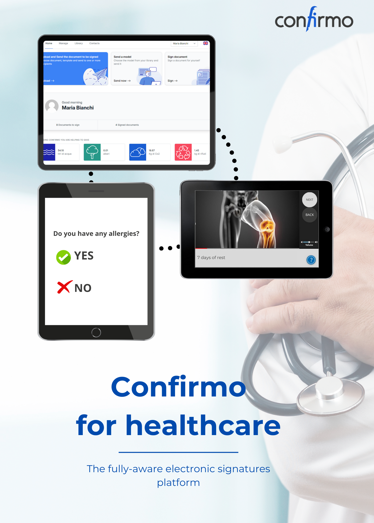 Confirmo for healthcare