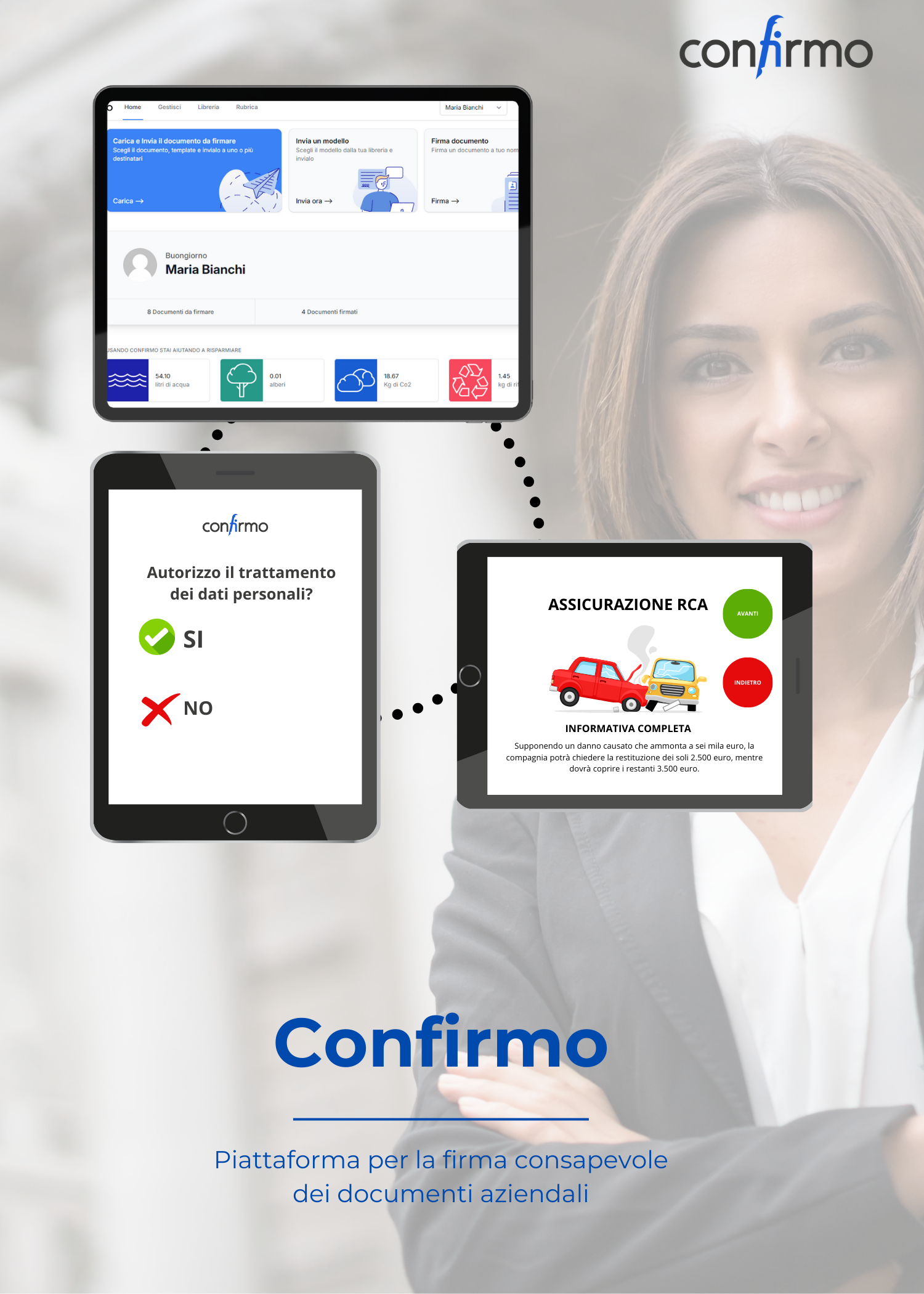 La piattaforma per la firma consapevole dei documenti aziendali