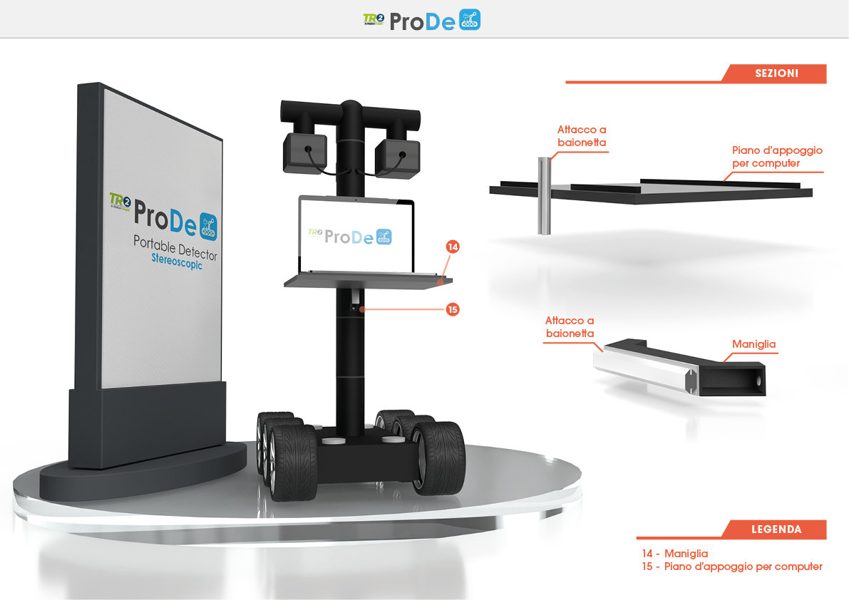Prode - Portable Product Detector  - Rilevatore portatile per controllo qualità con AI e cybervision