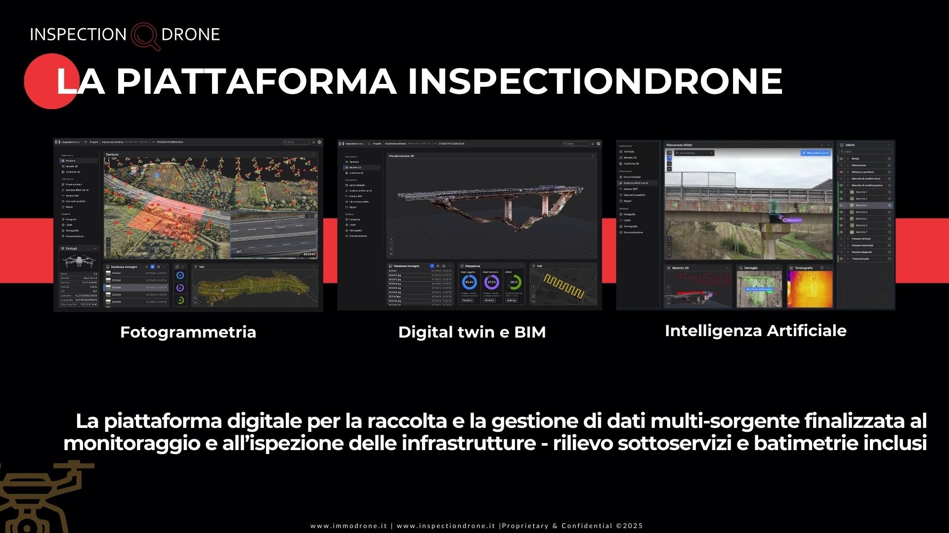 La Piattaforma Inspectiondrone - Infrastrutture