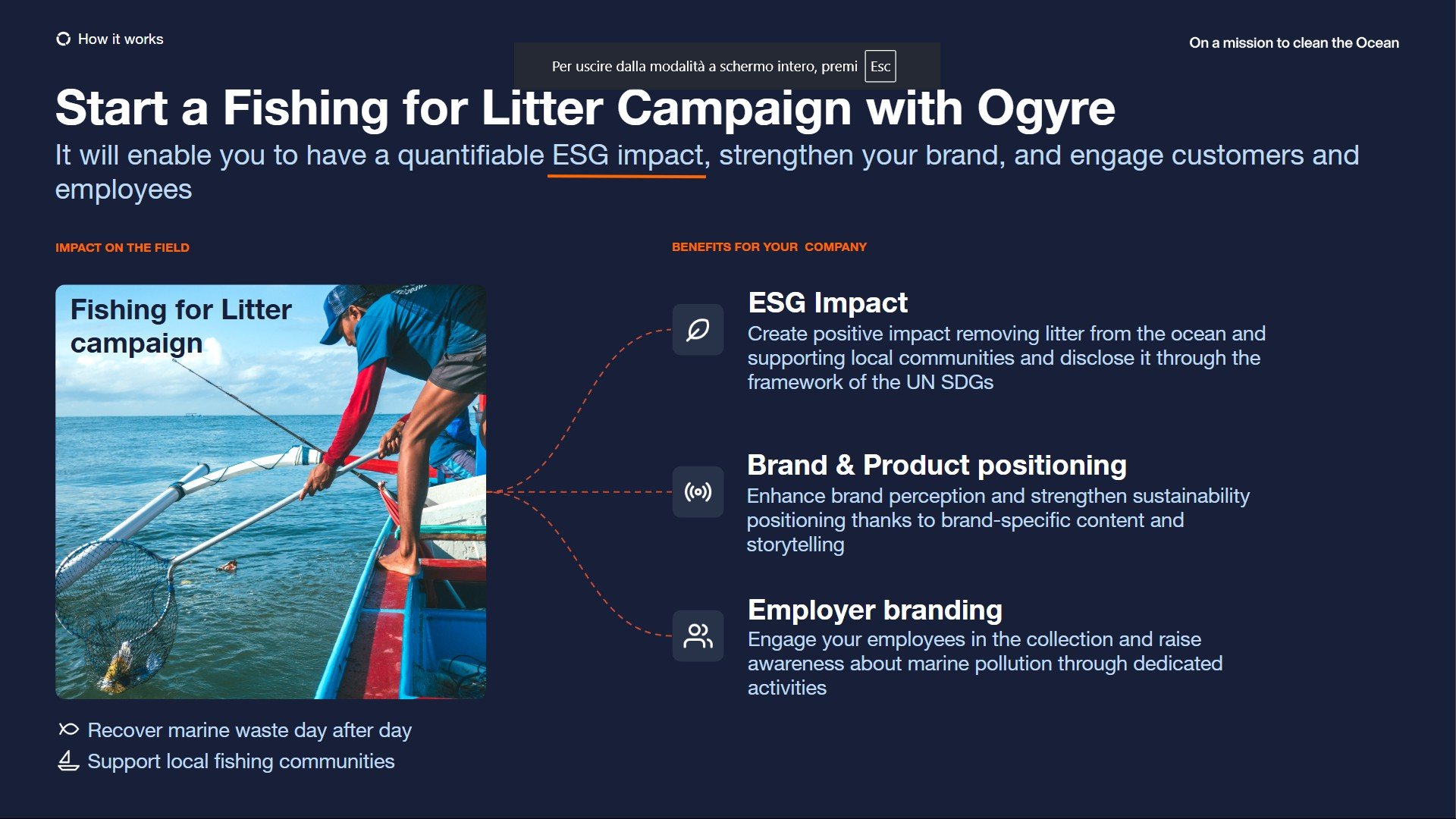 Marine and coastal waste collection campaigns through the involvement of local communities.