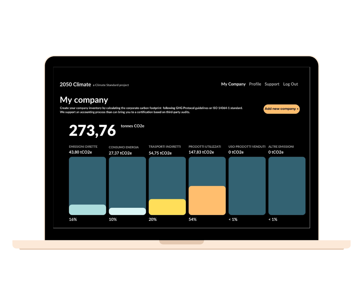 CO2 Free Accounting Platform