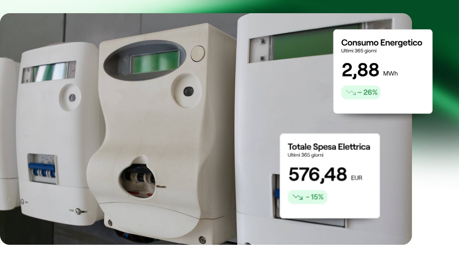Meter+ | Monitoraggio dei consumi intelligente senza installazioni.