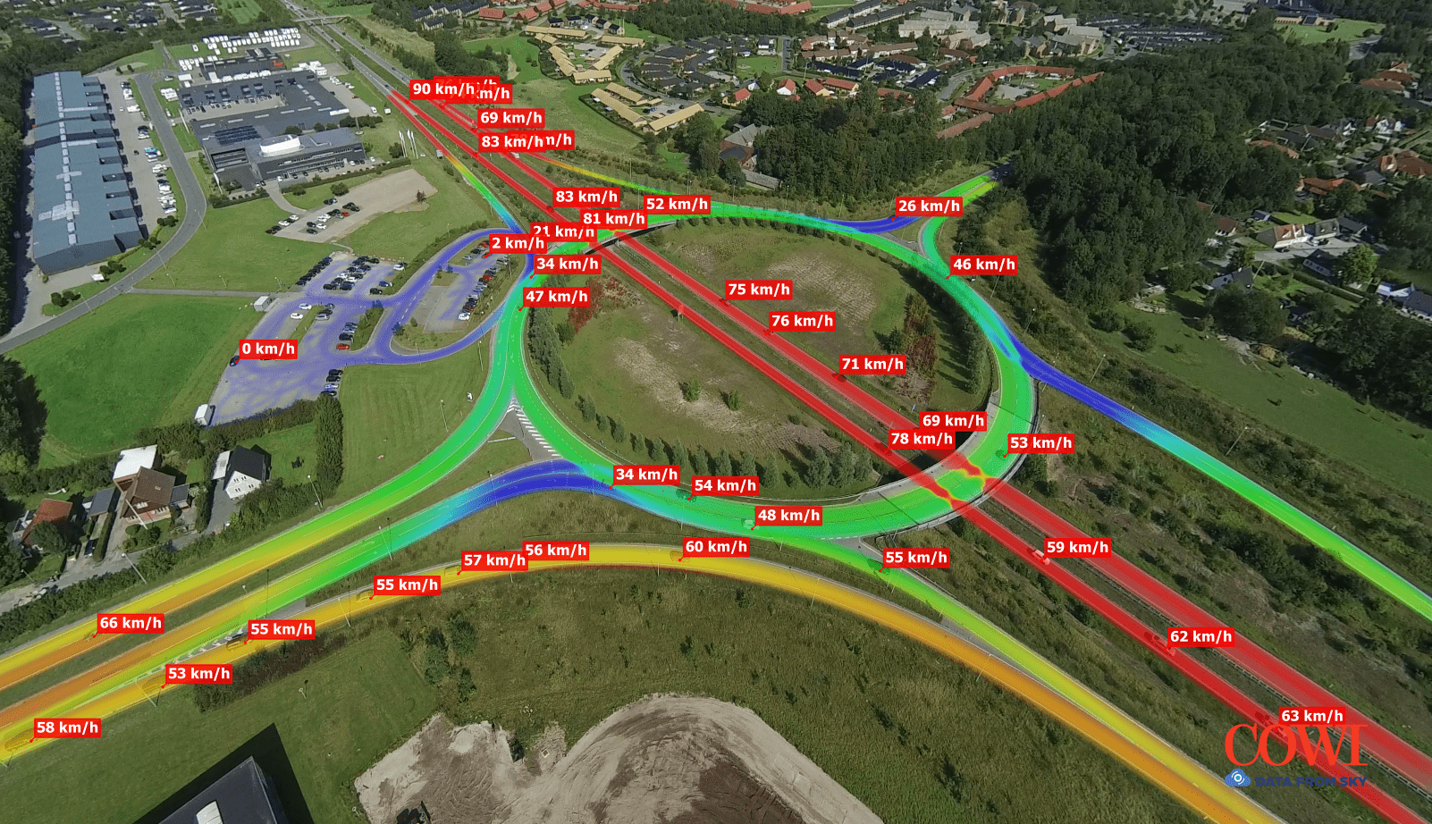 FLOW: telecamera intelligente per il traffico