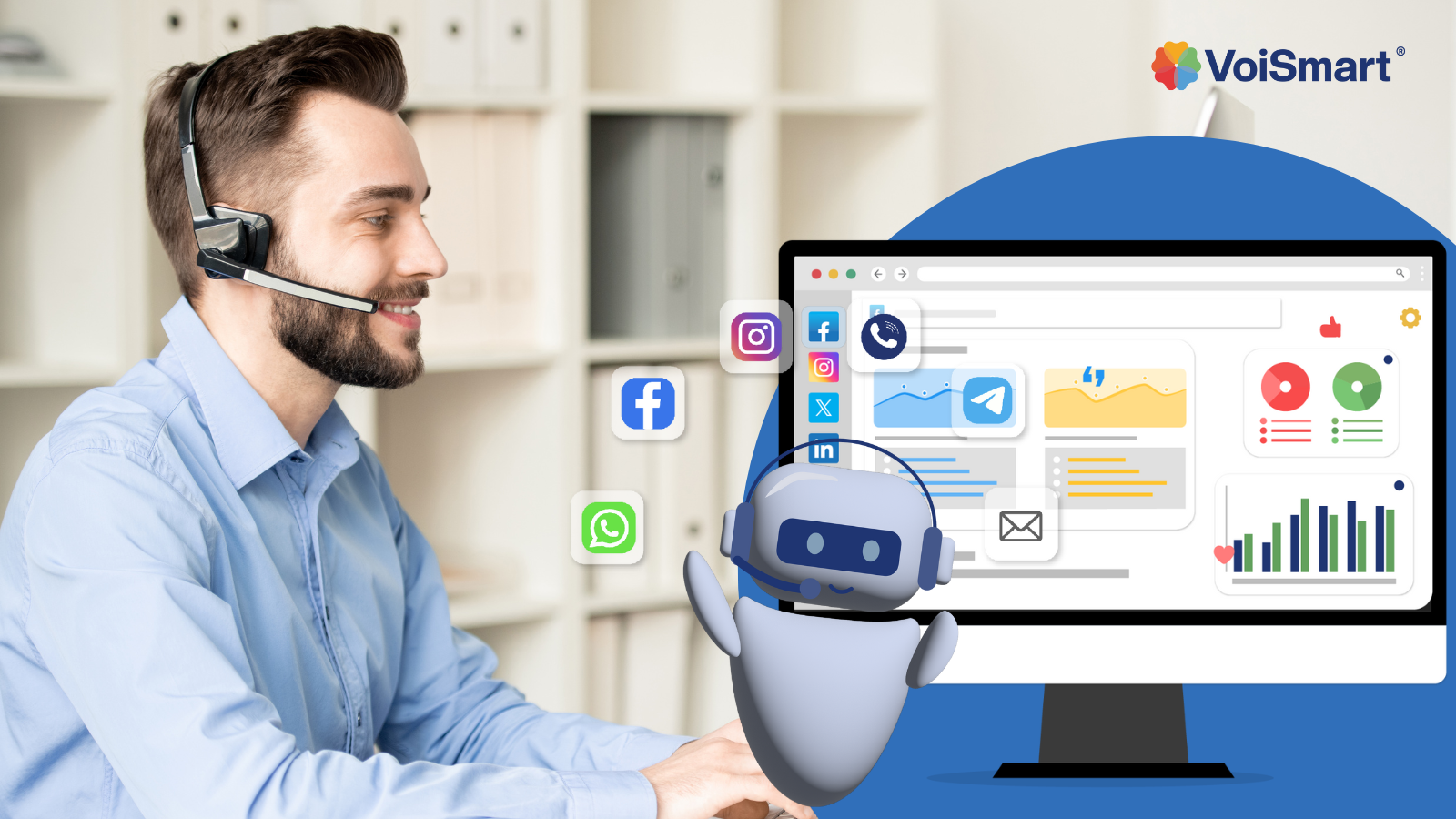 Omnichannel platform with AI chatbot & VoiceBot